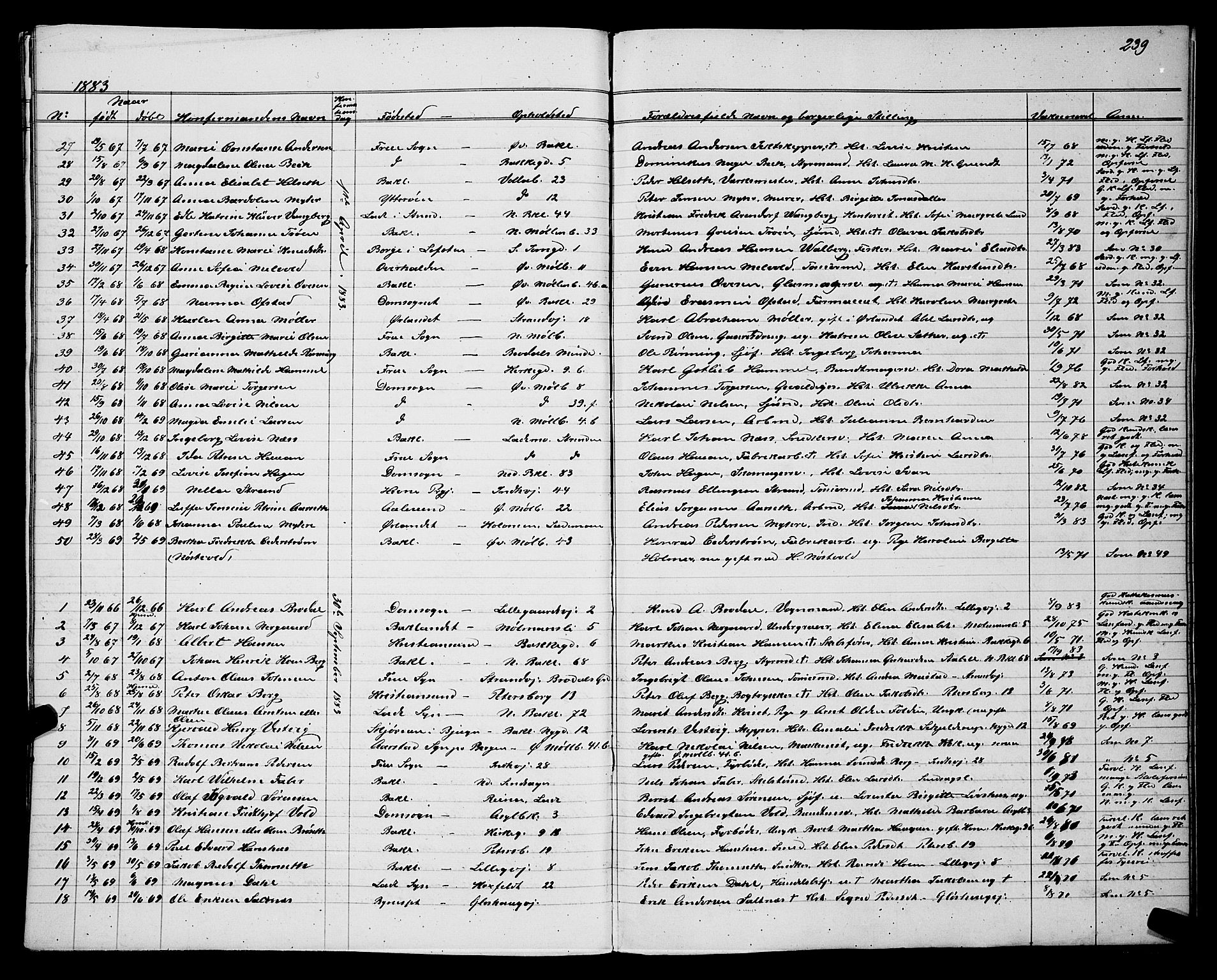 Ministerialprotokoller, klokkerbøker og fødselsregistre - Sør-Trøndelag, SAT/A-1456/604/L0220: Parish register (copy) no. 604C03, 1870-1885, p. 239