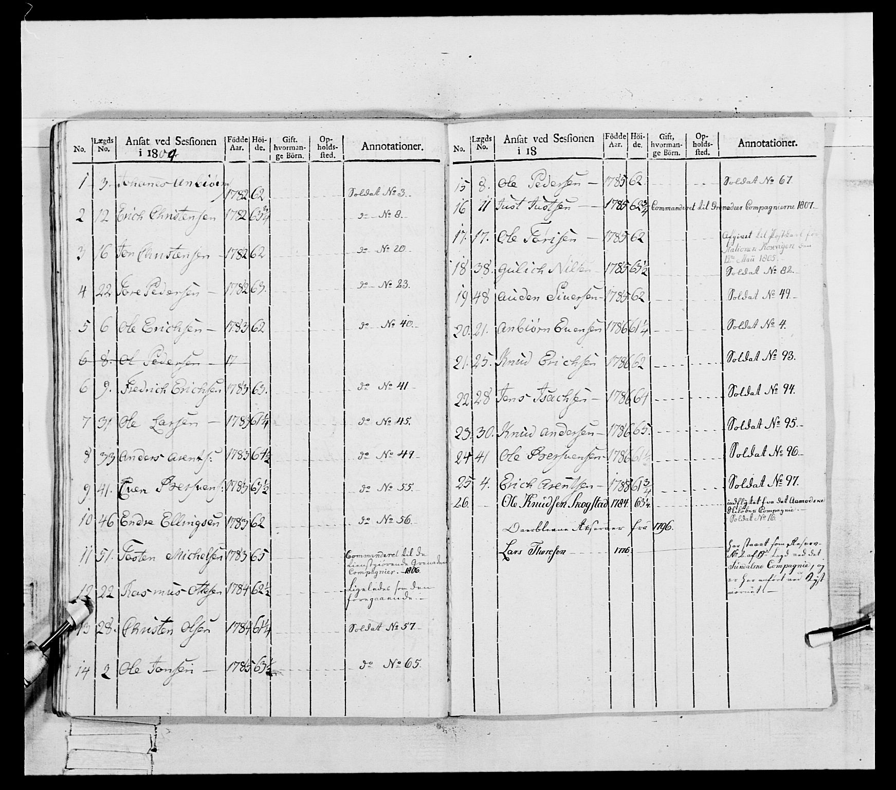 Generalitets- og kommissariatskollegiet, Det kongelige norske kommissariatskollegium, AV/RA-EA-5420/E/Eh/L0081: 2. Trondheimske nasjonale infanteriregiment, 1801-1804, p. 427