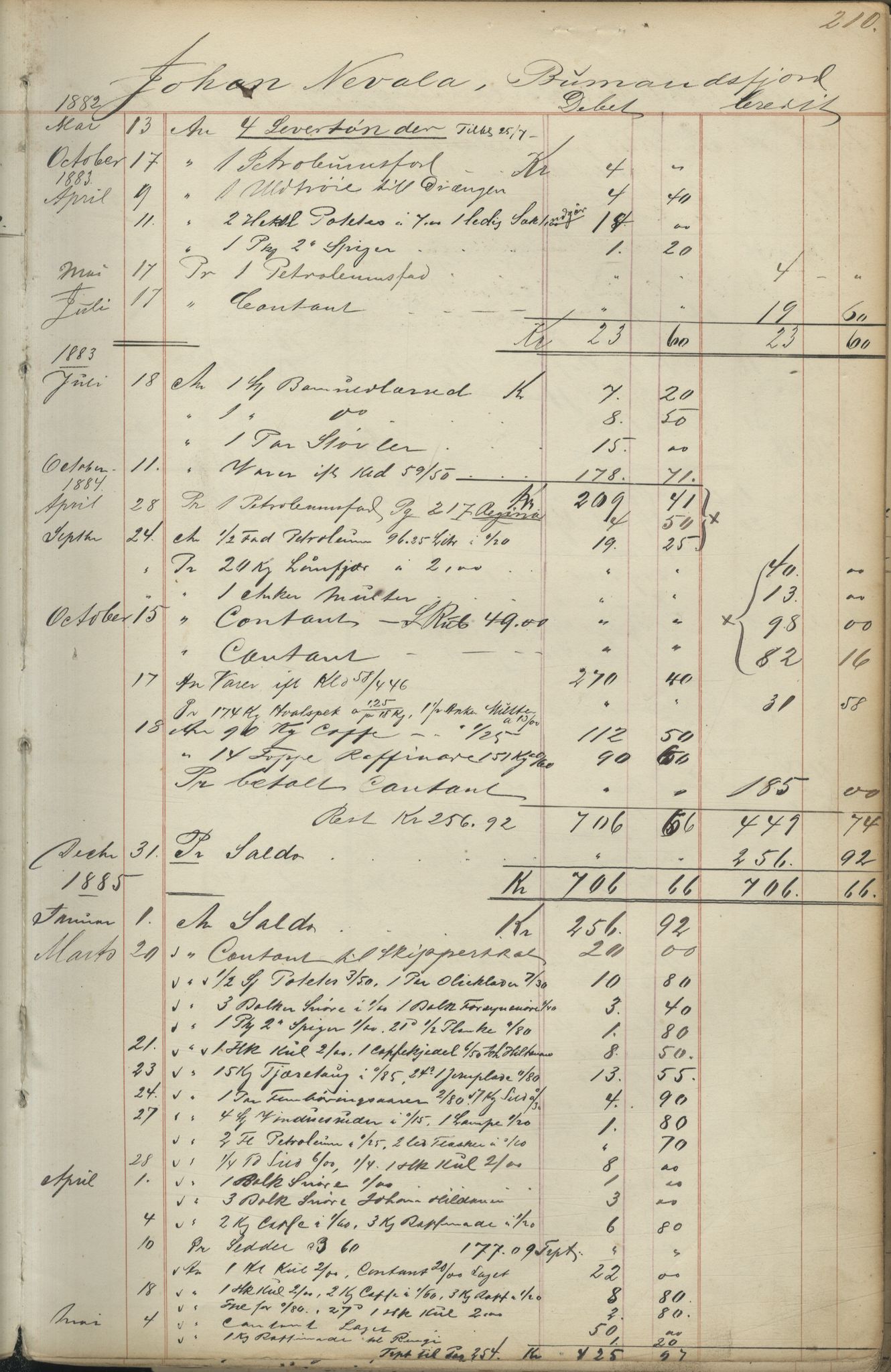 Brodtkorb handel A/S, VAMU/A-0001/F/Fc/L0001/0001: Konto for kvener og nordmenn på Kolahalvøya  / Conto for Kvæner og Nordmænd paa Russefinmarken No 1, 1868-1894, p. 210