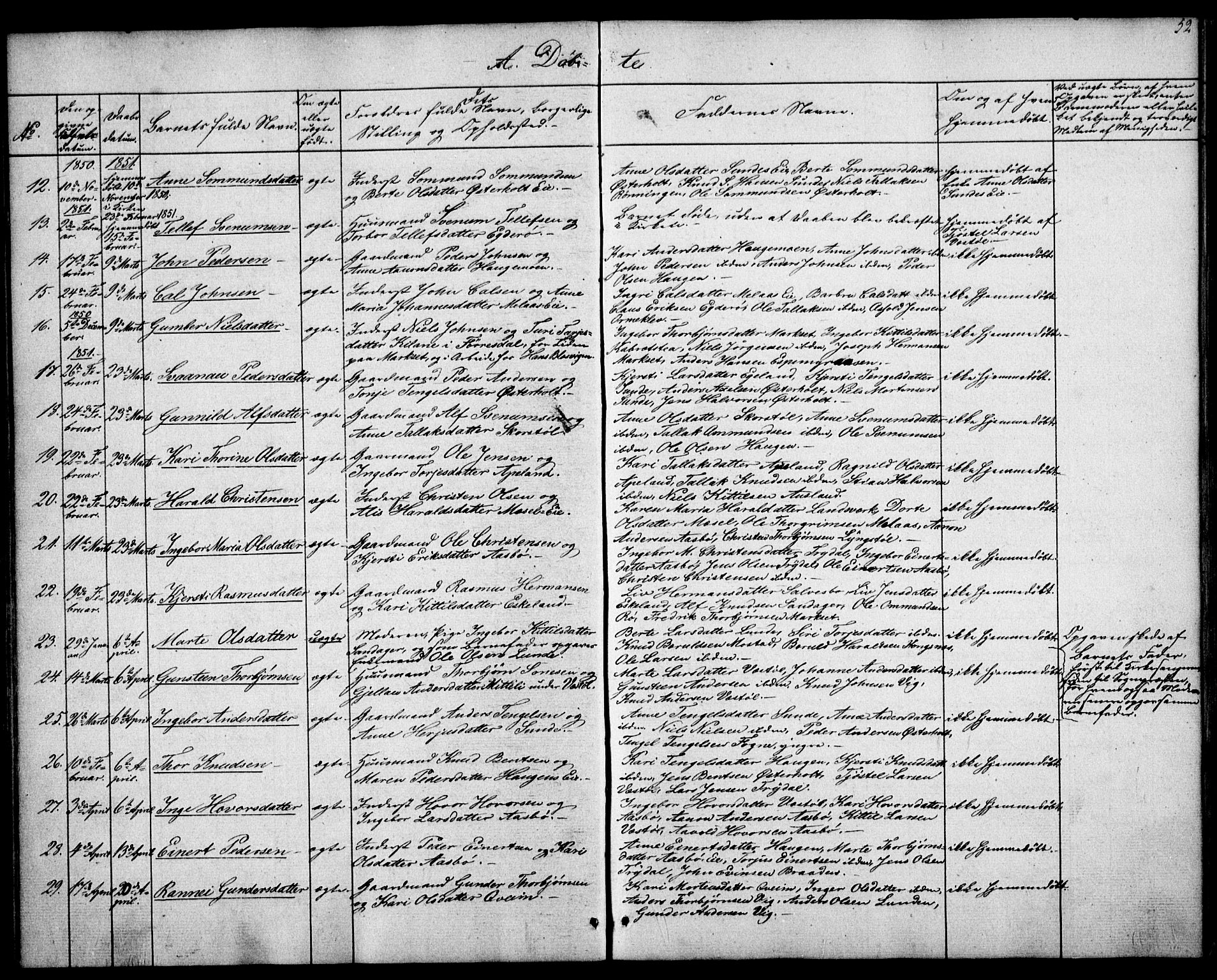 Gjerstad sokneprestkontor, SAK/1111-0014/F/Fa/Faa/L0006: Parish register (official) no. A 6, 1841-1857, p. 52