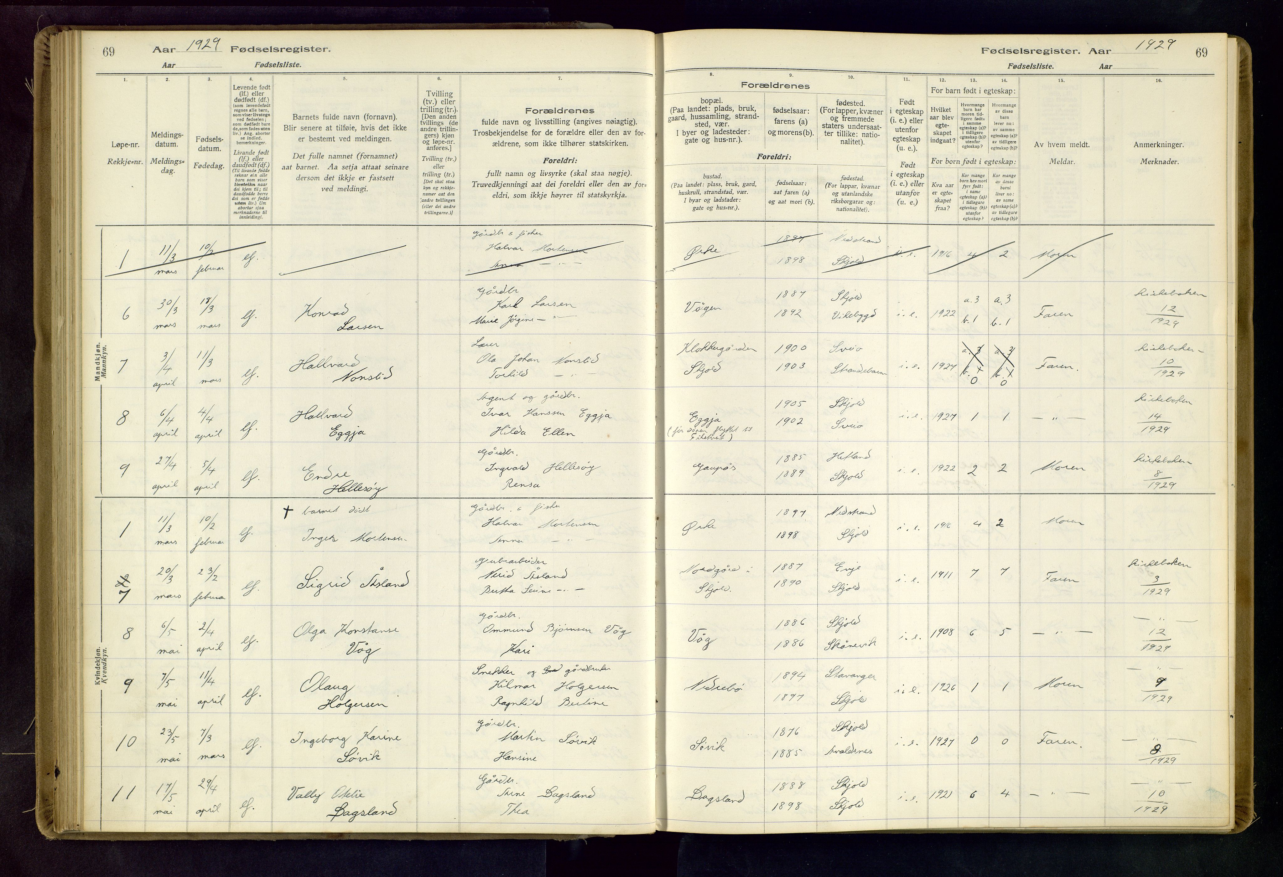 Skjold sokneprestkontor, AV/SAST-A-101847/I/Id/L0001: Birth register no. 1, 1917-1951, p. 69