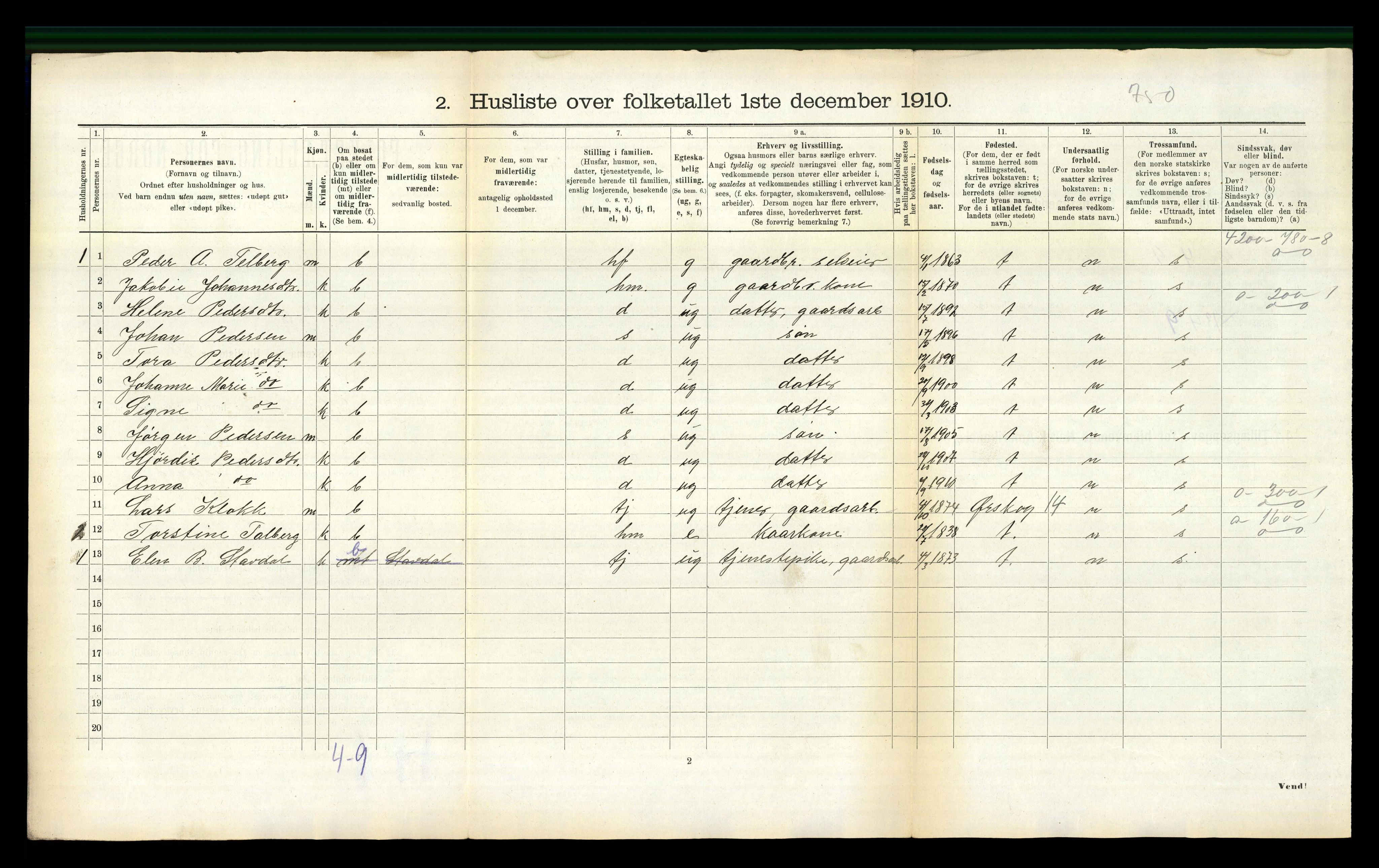 RA, 1910 census for Stordal, 1910, p. 291