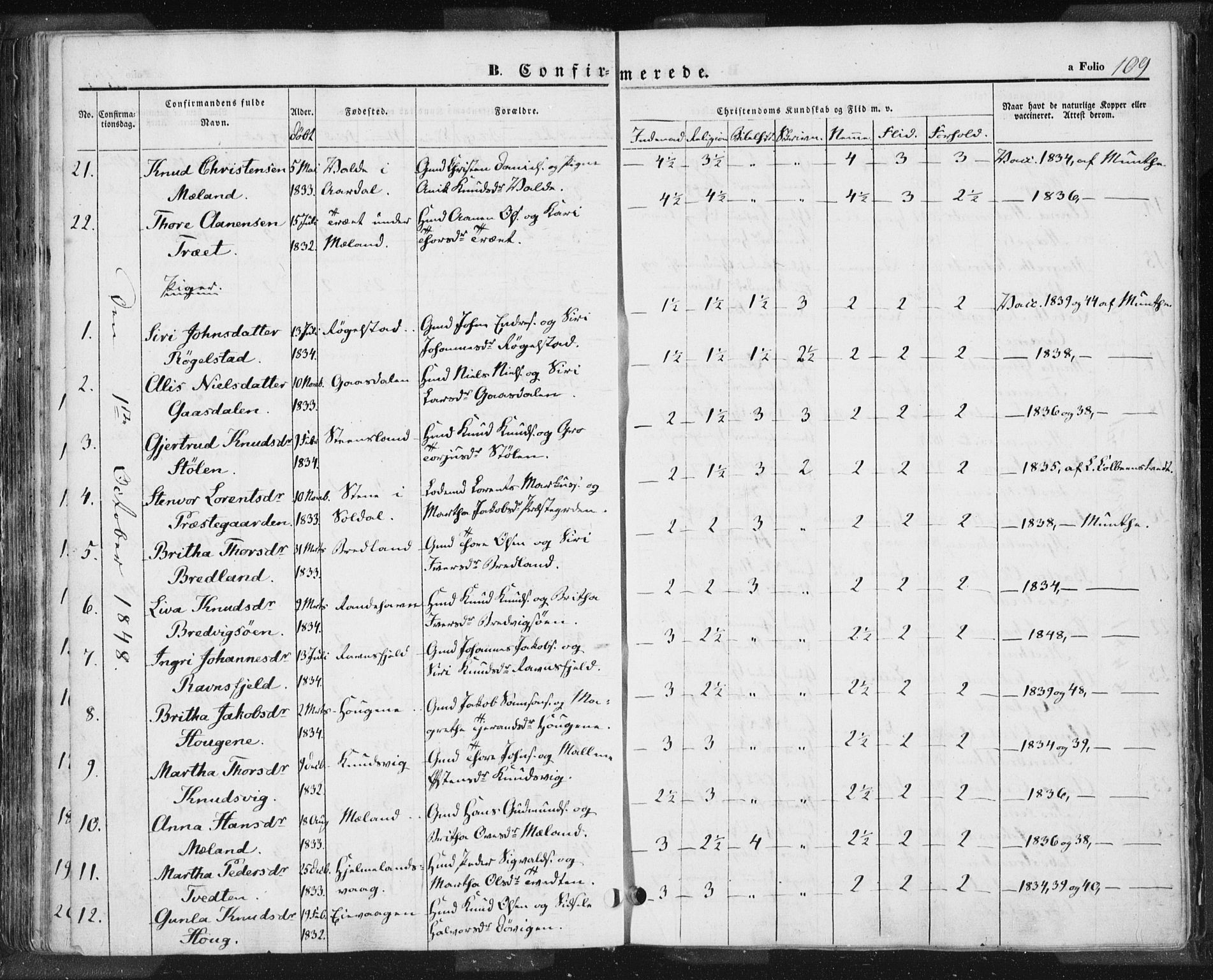 Hjelmeland sokneprestkontor, AV/SAST-A-101843/01/IV/L0009: Parish register (official) no. A 9, 1846-1860, p. 109