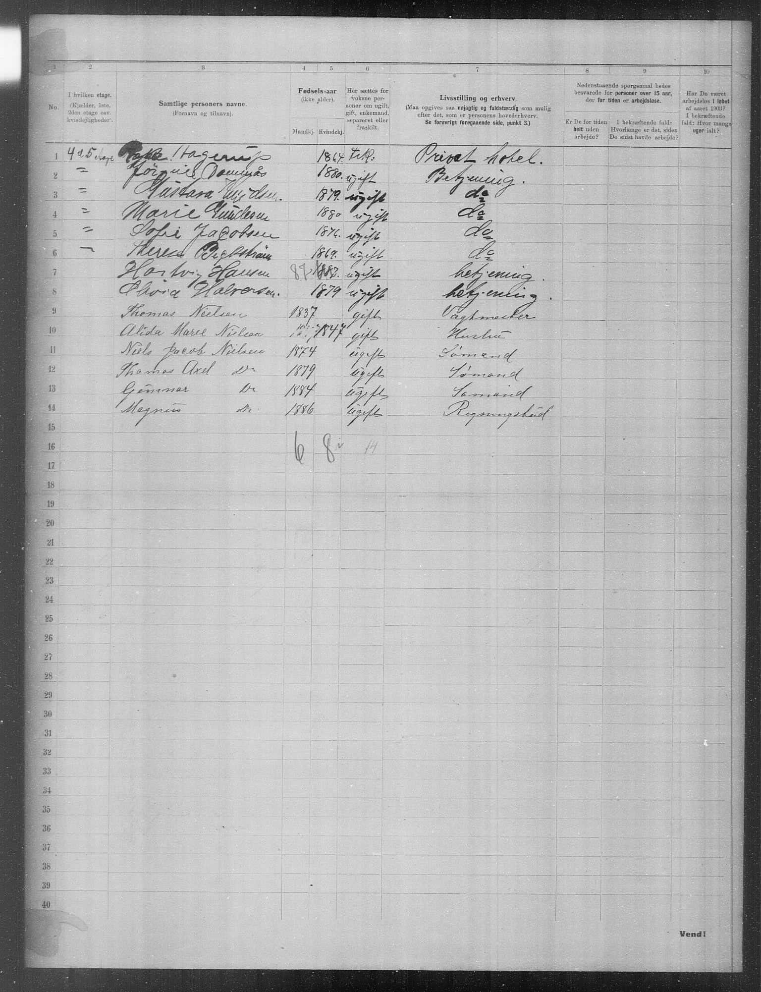 OBA, Municipal Census 1903 for Kristiania, 1903, p. 21923