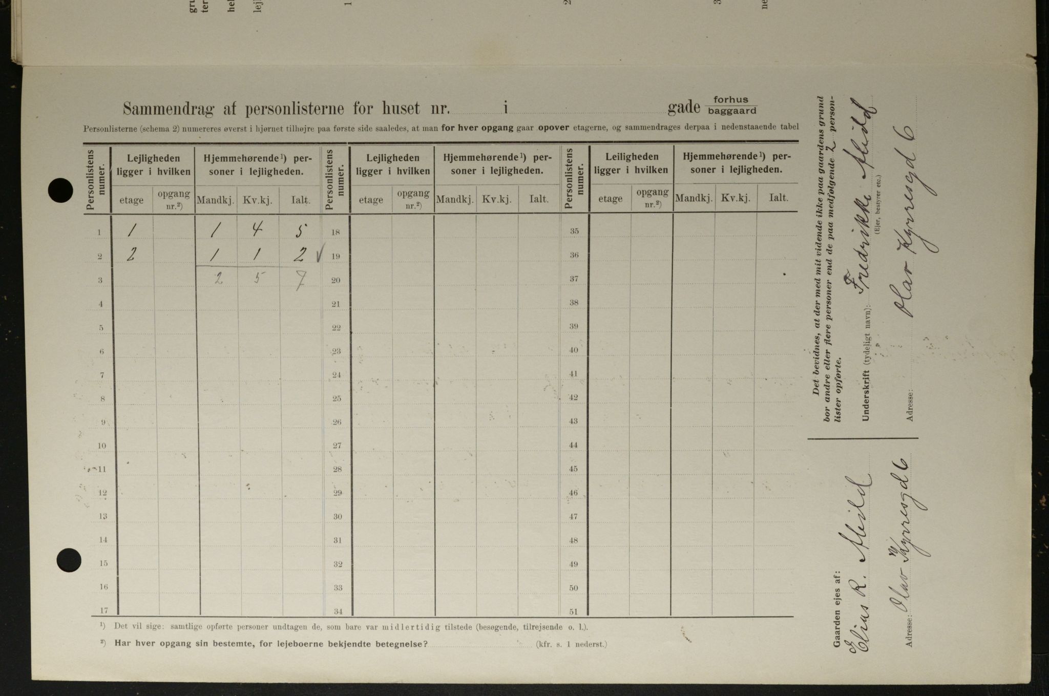 OBA, Municipal Census 1908 for Kristiania, 1908, p. 67594