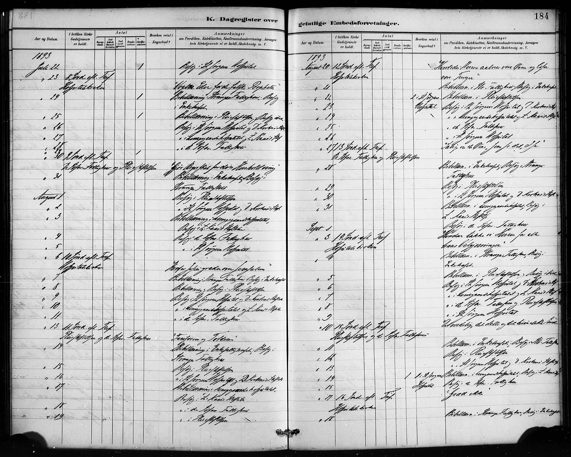 St. Jørgens hospital og Årstad sokneprestembete, AV/SAB-A-99934: Parish register (official) no. A 13, 1886-1906, p. 184