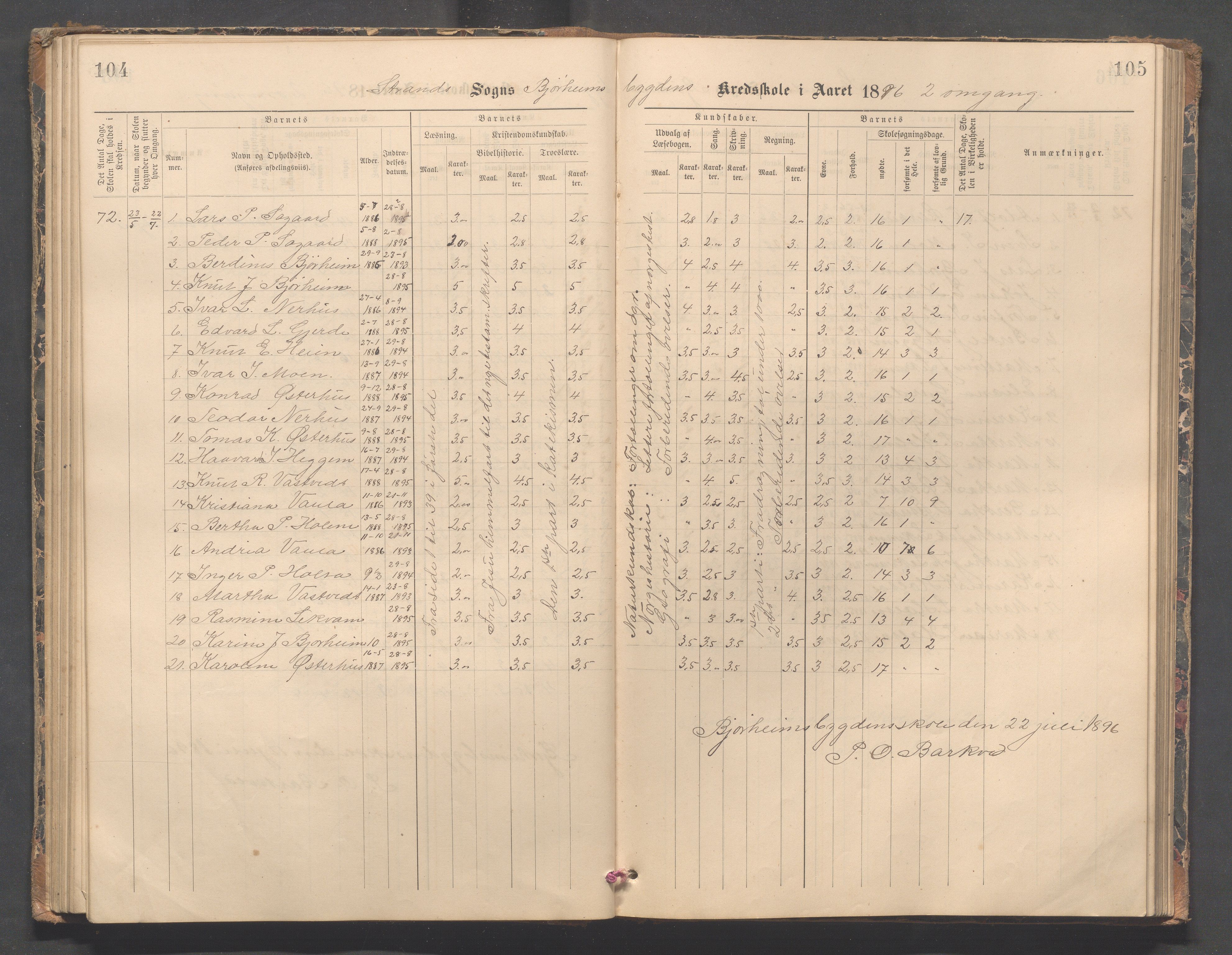 Strand kommune - Bjørheimsbygd skole, IKAR/A-147/H/L0002: Skoleprotokoll for Bjørheimsbygd og Lekvam krets, 1891-1907, p. 104-105