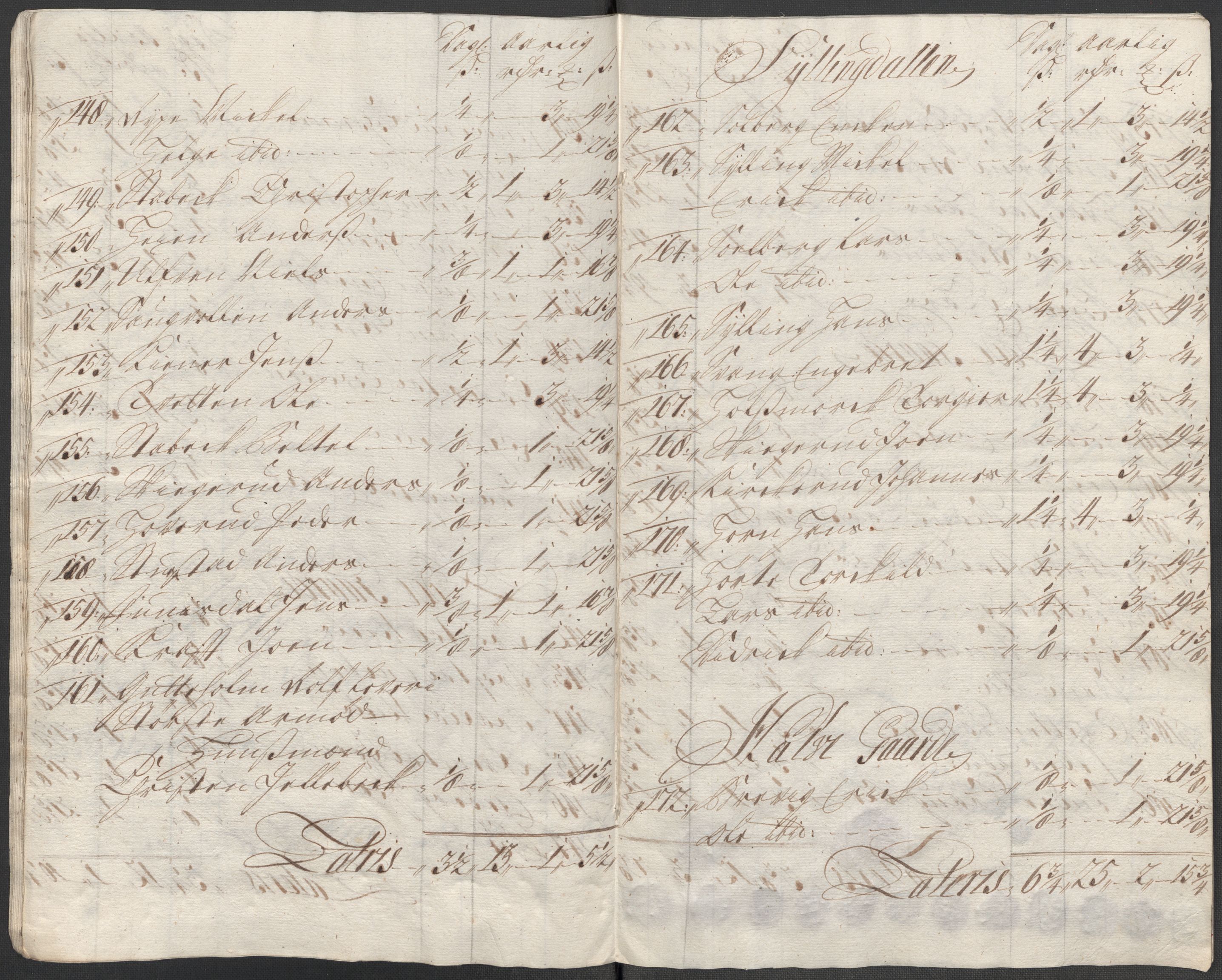 Rentekammeret inntil 1814, Reviderte regnskaper, Fogderegnskap, AV/RA-EA-4092/R31/L1708: Fogderegnskap Hurum, Røyken, Eiker, Lier og Buskerud, 1713, p. 188