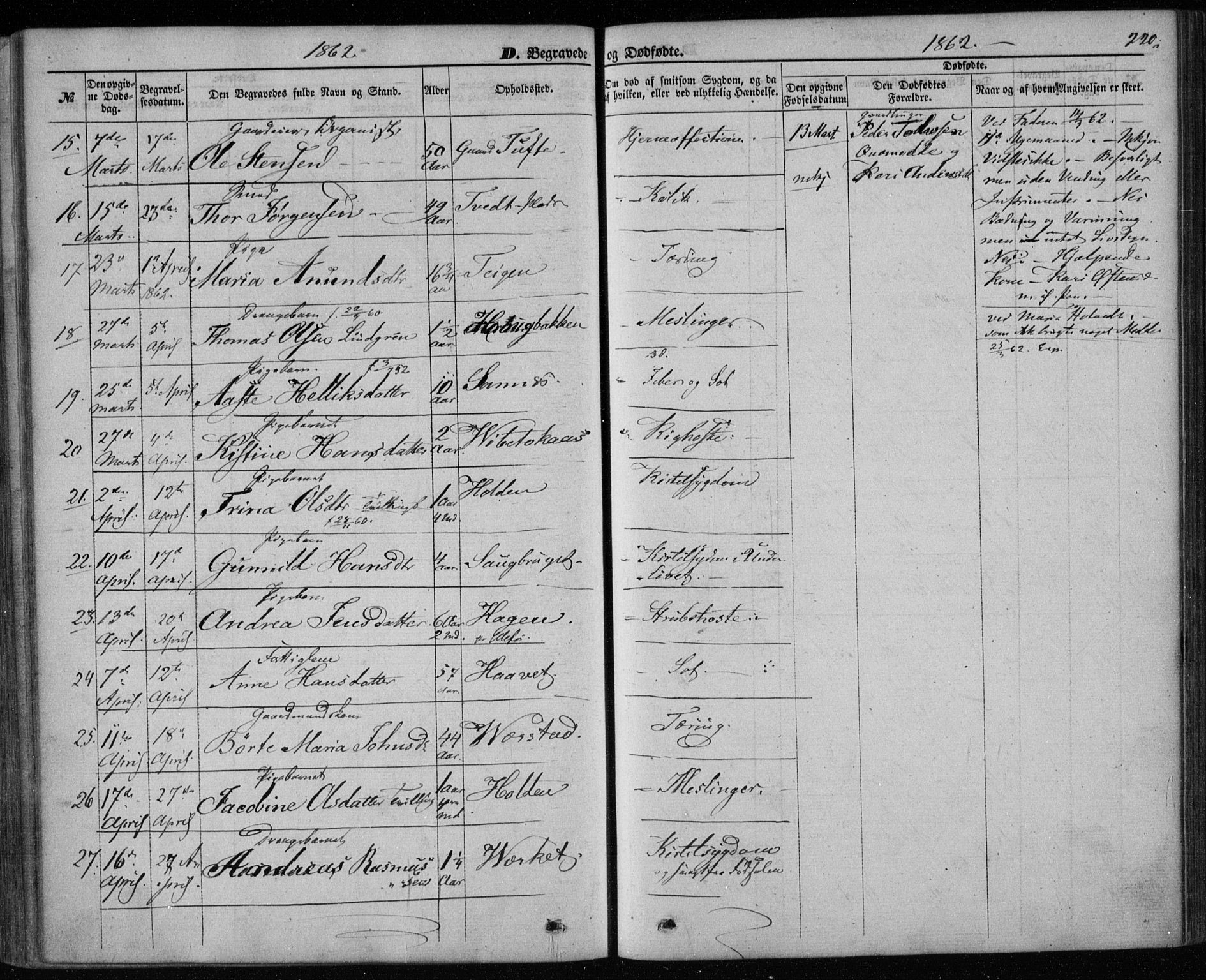 Holla kirkebøker, AV/SAKO-A-272/F/Fa/L0006: Parish register (official) no. 6, 1861-1869, p. 220