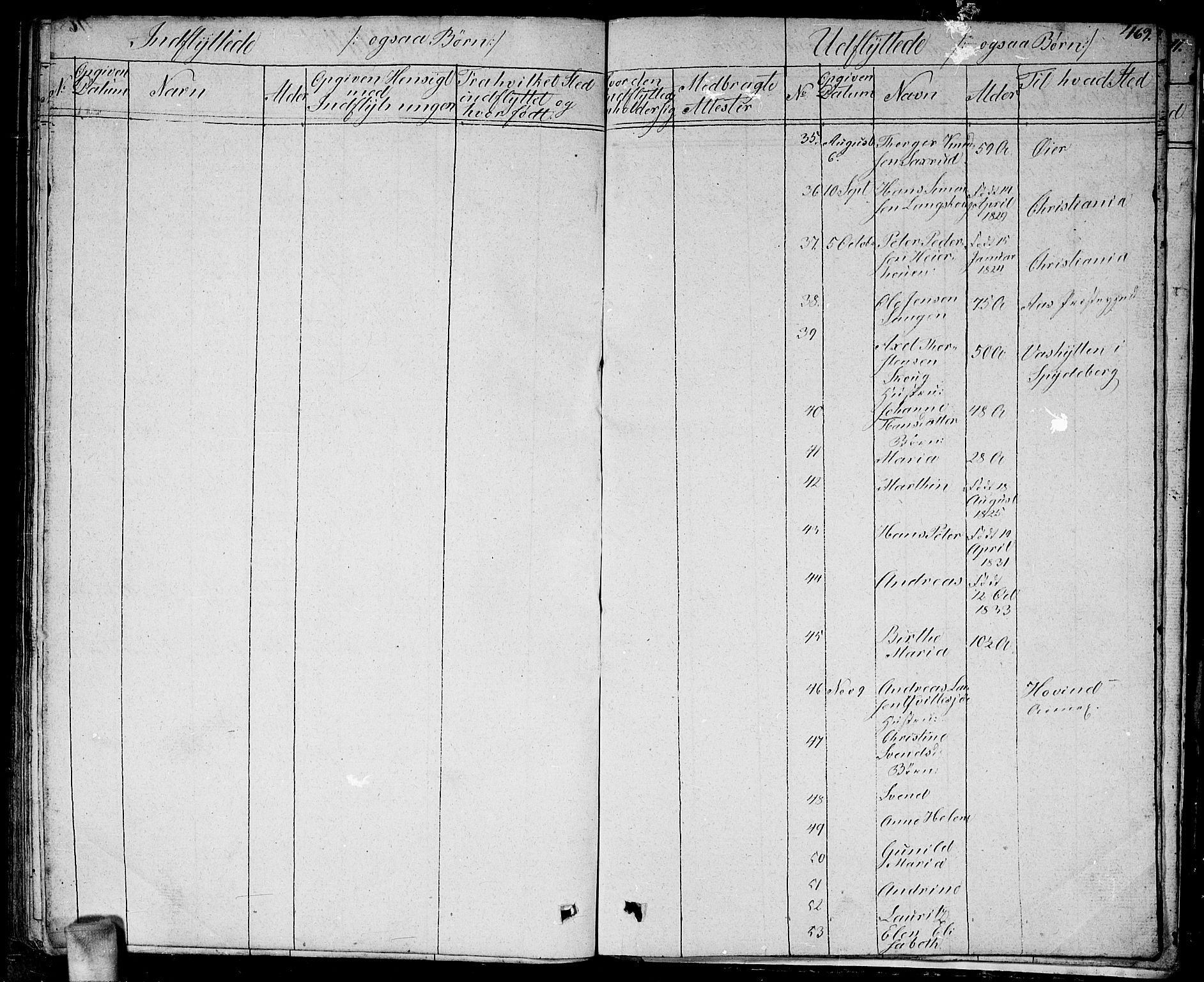 Enebakk prestekontor Kirkebøker, AV/SAO-A-10171c/G/Ga/L0003: Parish register (copy) no. I 3, 1833-1849, p. 469