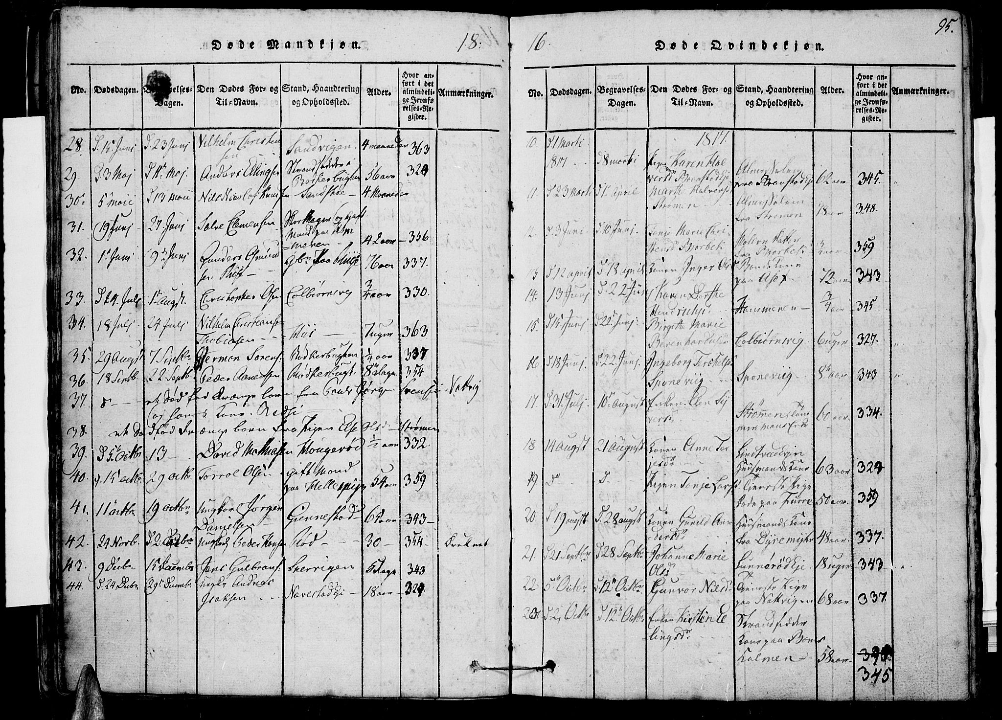 Øyestad sokneprestkontor, AV/SAK-1111-0049/F/Fb/L0003: Parish register (copy) no. B 3, 1816-1827, p. 95