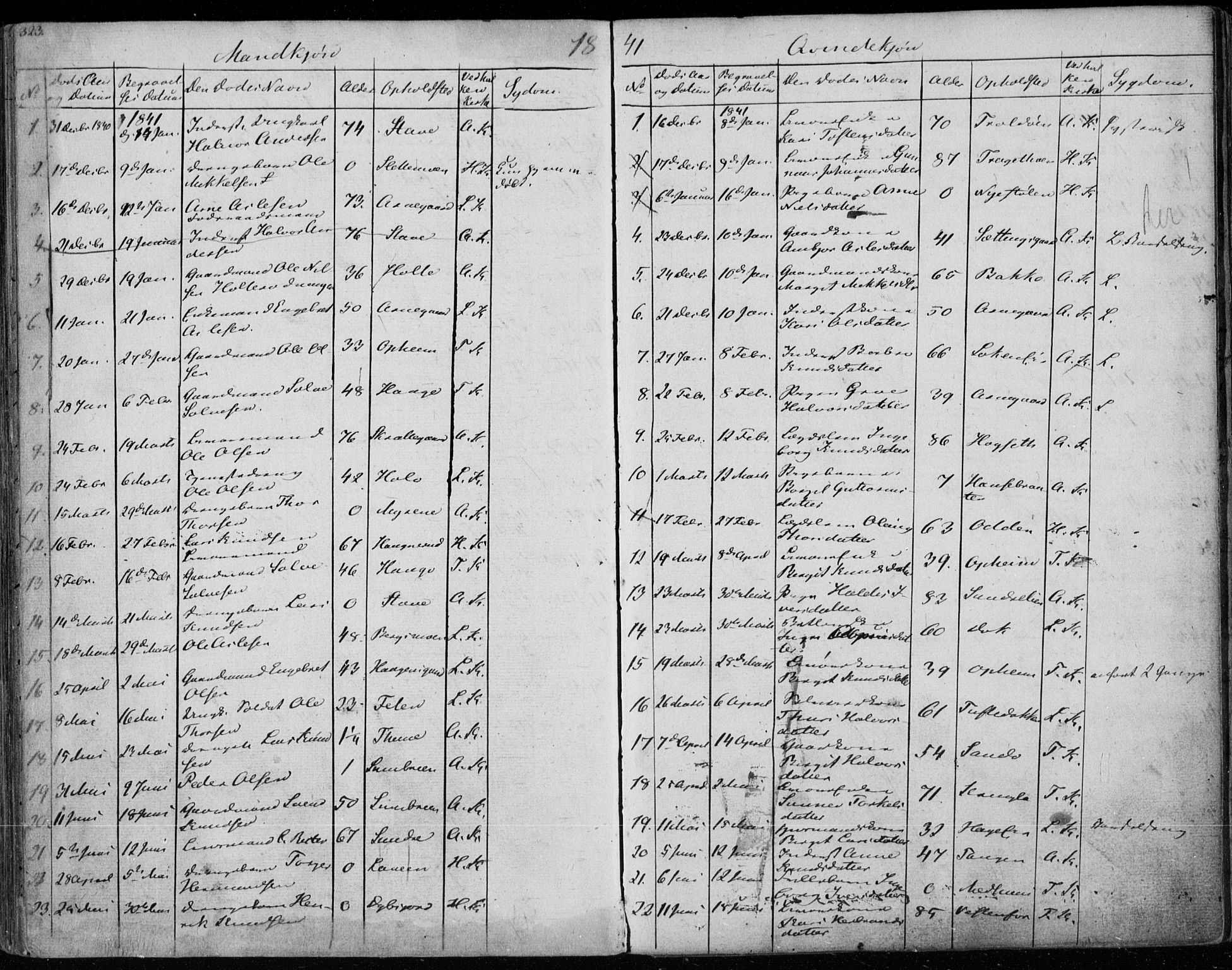 Ål kirkebøker, SAKO/A-249/F/Fa/L0005: Parish register (official) no. I 5, 1825-1848, p. 323