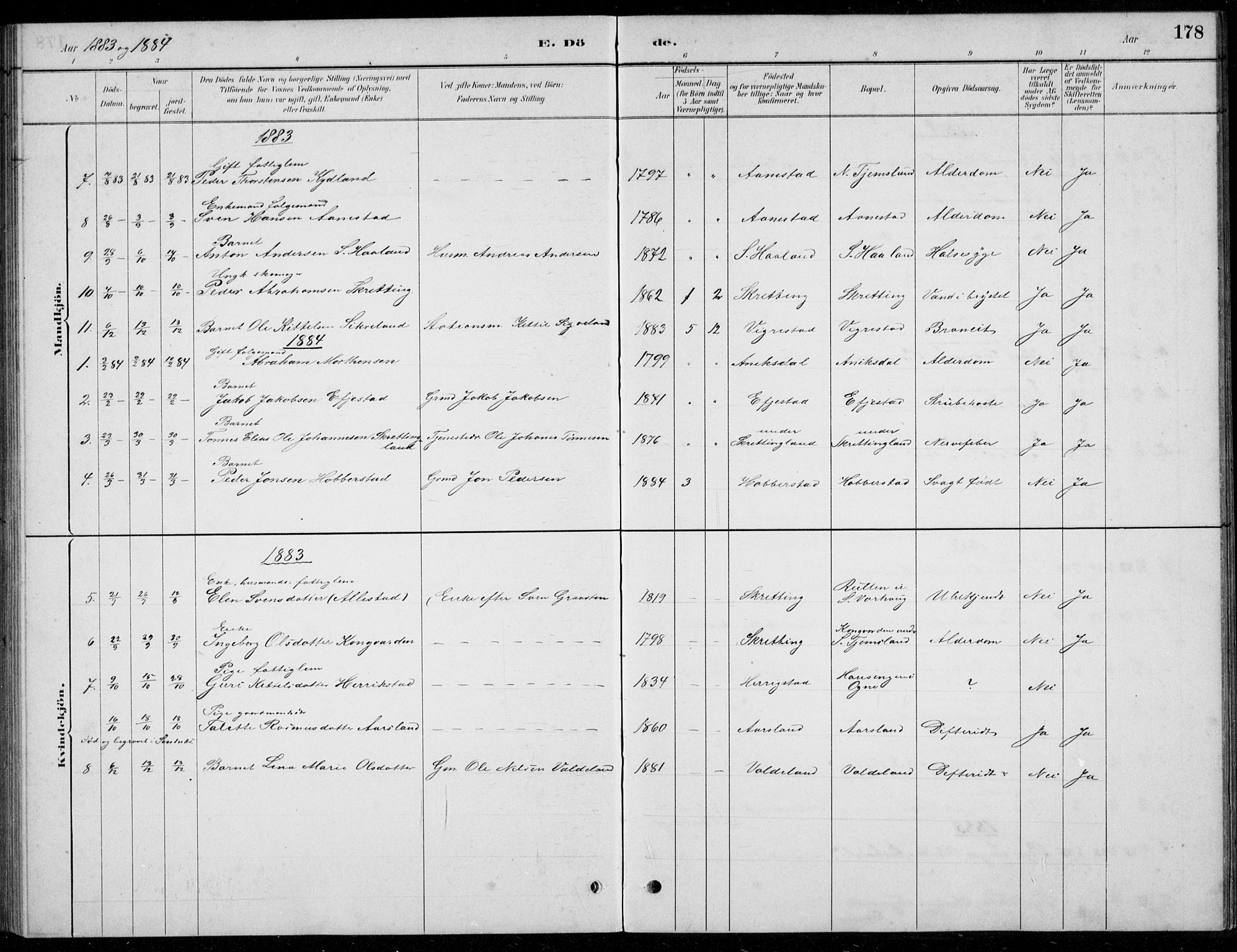 Hå sokneprestkontor, AV/SAST-A-101801/001/30BB/L0004: Parish register (copy) no. B 4, 1883-1899, p. 178