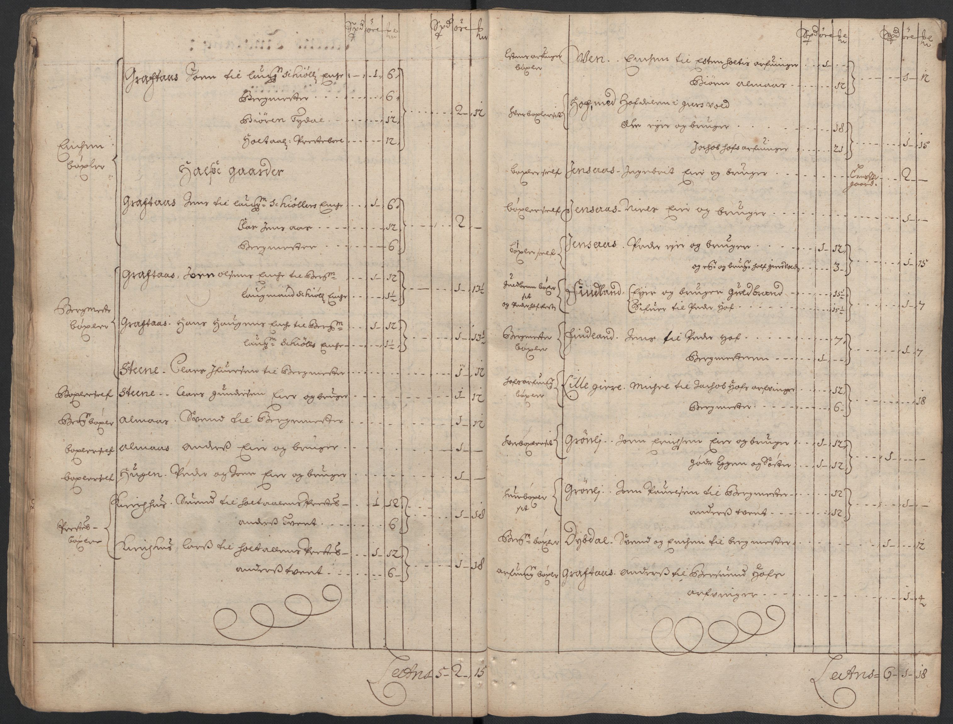 Rentekammeret inntil 1814, Reviderte regnskaper, Fogderegnskap, AV/RA-EA-4092/R59/L3940: Fogderegnskap Gauldal, 1689-1690, p. 222