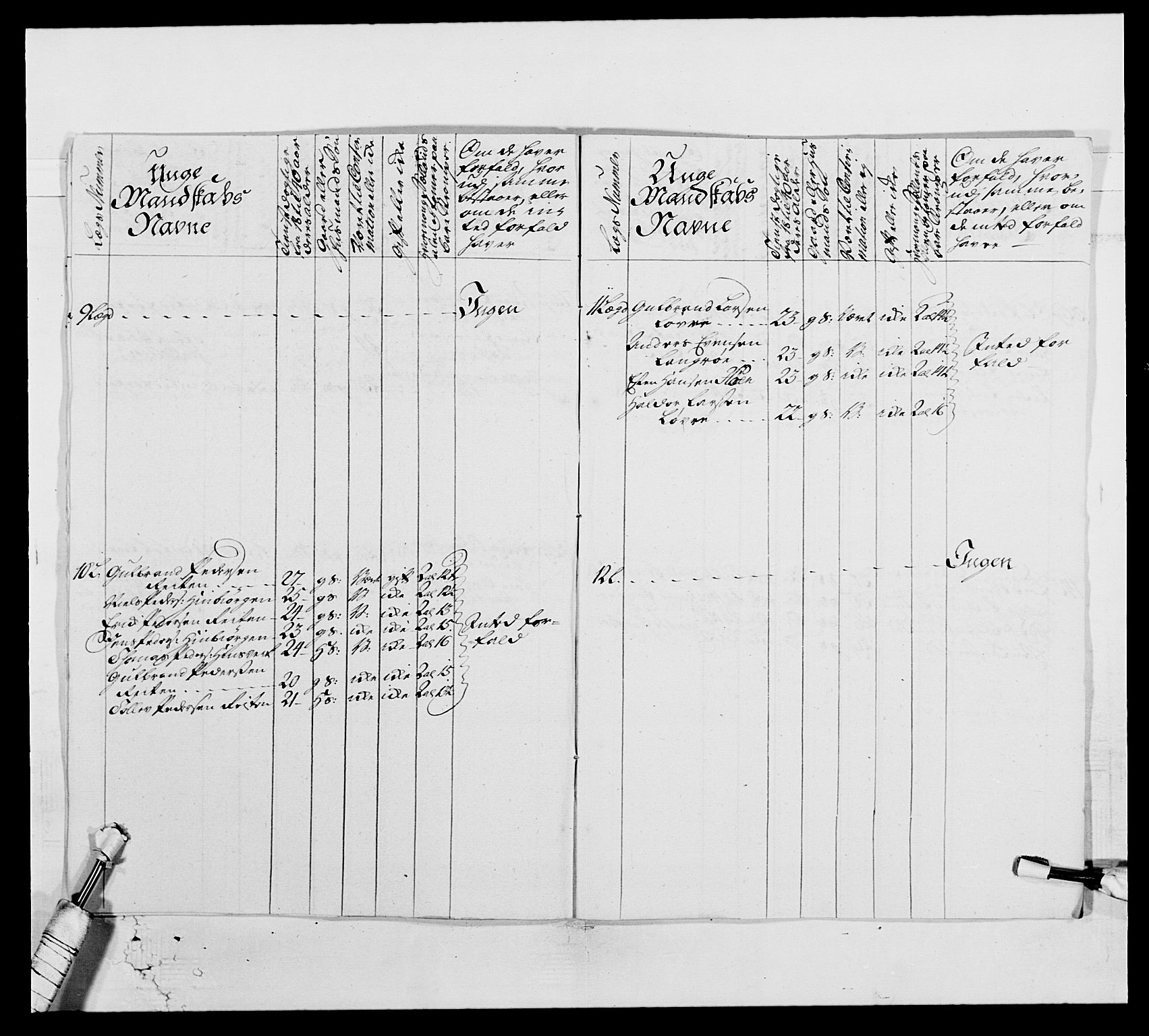 Kommanderende general (KG I) med Det norske krigsdirektorium, AV/RA-EA-5419/E/Ea/L0515: 3. Trondheimske regiment, 1756-1767, p. 196