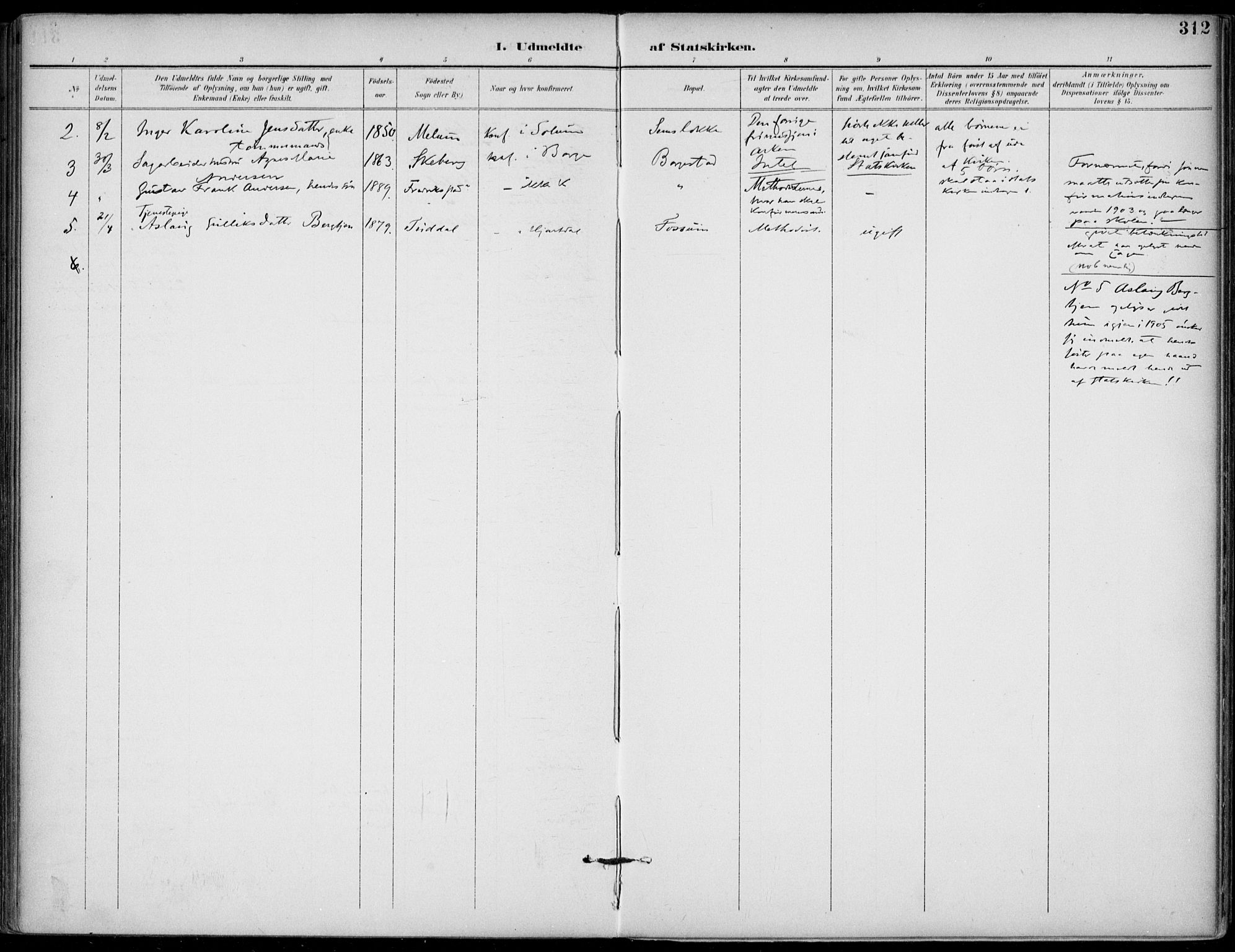 Gjerpen kirkebøker, SAKO/A-265/F/Fa/L0011: Parish register (official) no. I 11, 1896-1904, p. 312