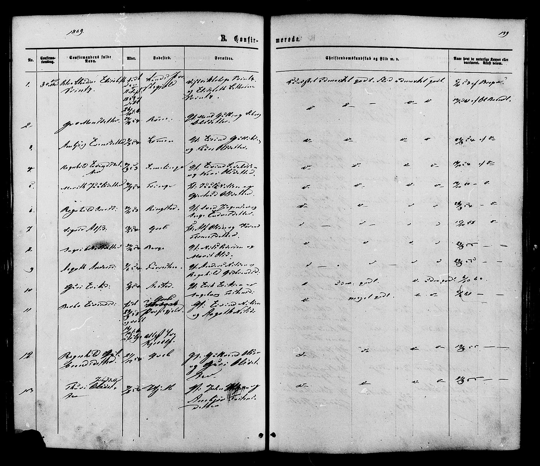 Vestre Slidre prestekontor, SAH/PREST-136/H/Ha/Haa/L0003: Parish register (official) no. 3, 1865-1880, p. 139