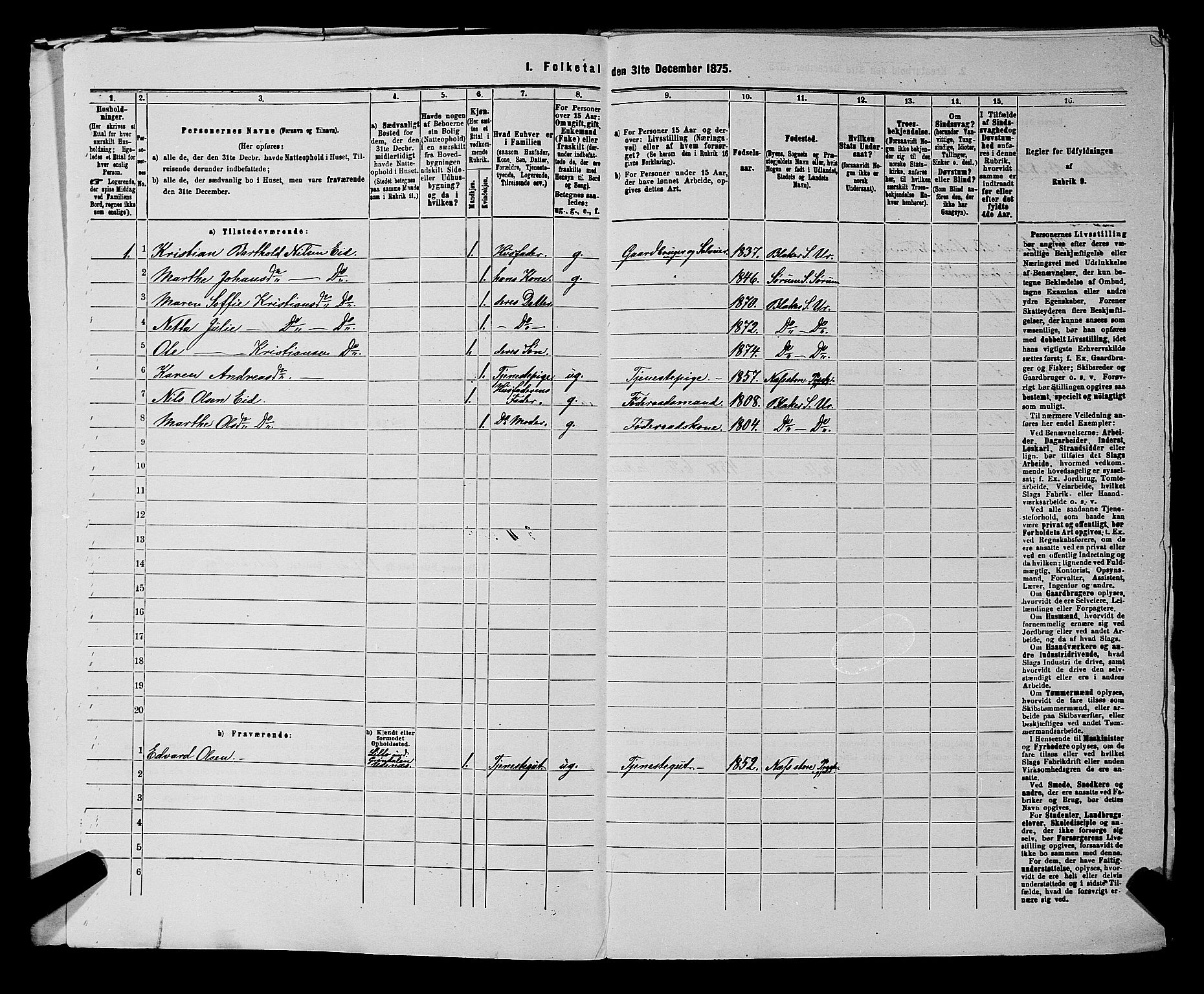 RA, 1875 census for 0224P Aurskog, 1875, p. 1360