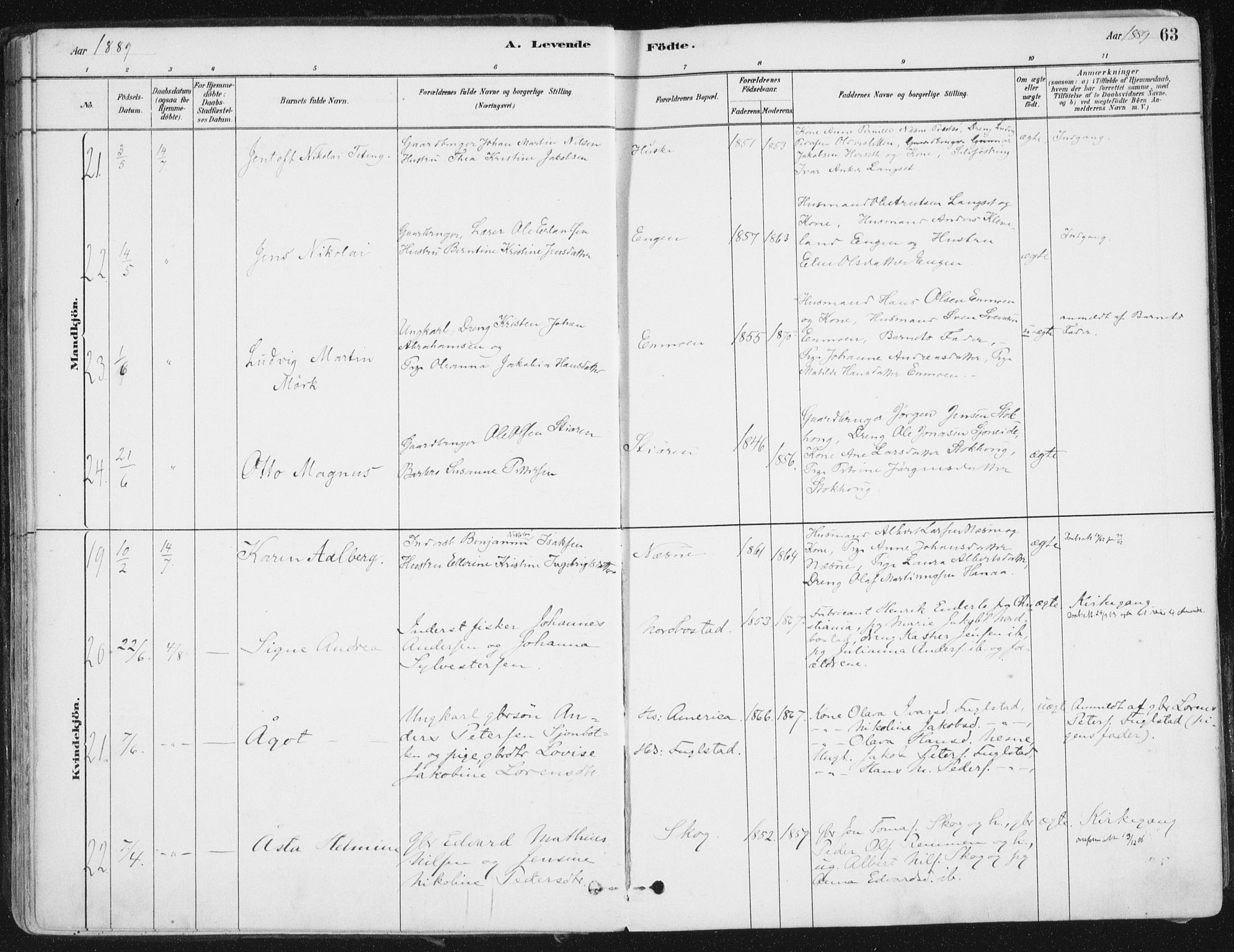 Ministerialprotokoller, klokkerbøker og fødselsregistre - Nordland, AV/SAT-A-1459/838/L0552: Parish register (official) no. 838A10, 1880-1910, p. 63