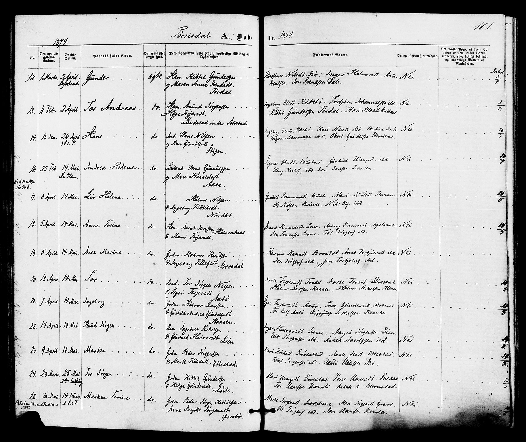 Drangedal kirkebøker, SAKO/A-258/F/Fa/L0009: Parish register (official) no. 9 /2, 1872-1884, p. 101