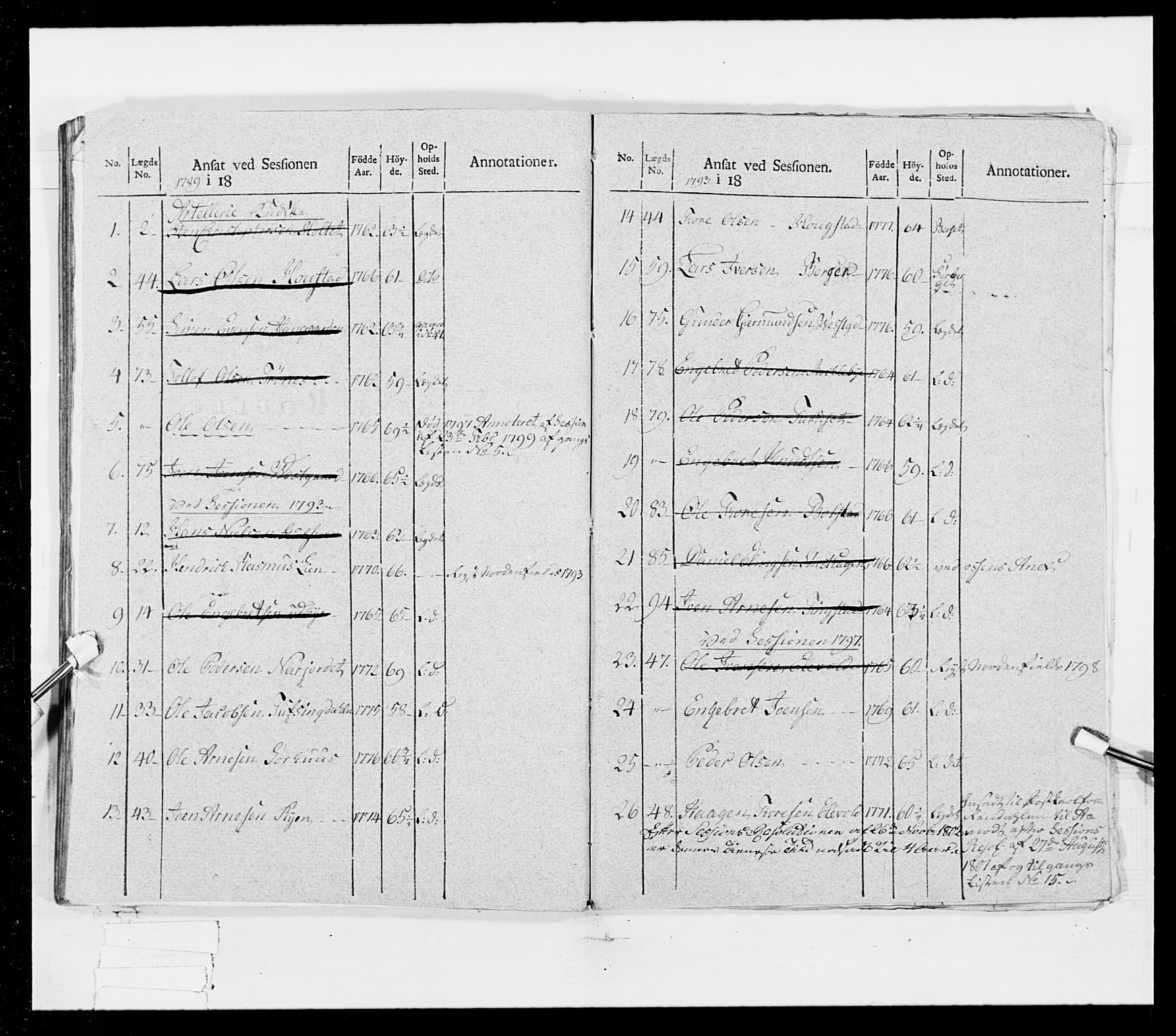 Generalitets- og kommissariatskollegiet, Det kongelige norske kommissariatskollegium, AV/RA-EA-5420/E/Eh/L0025: Skiløperkompaniene, 1766-1803, p. 225