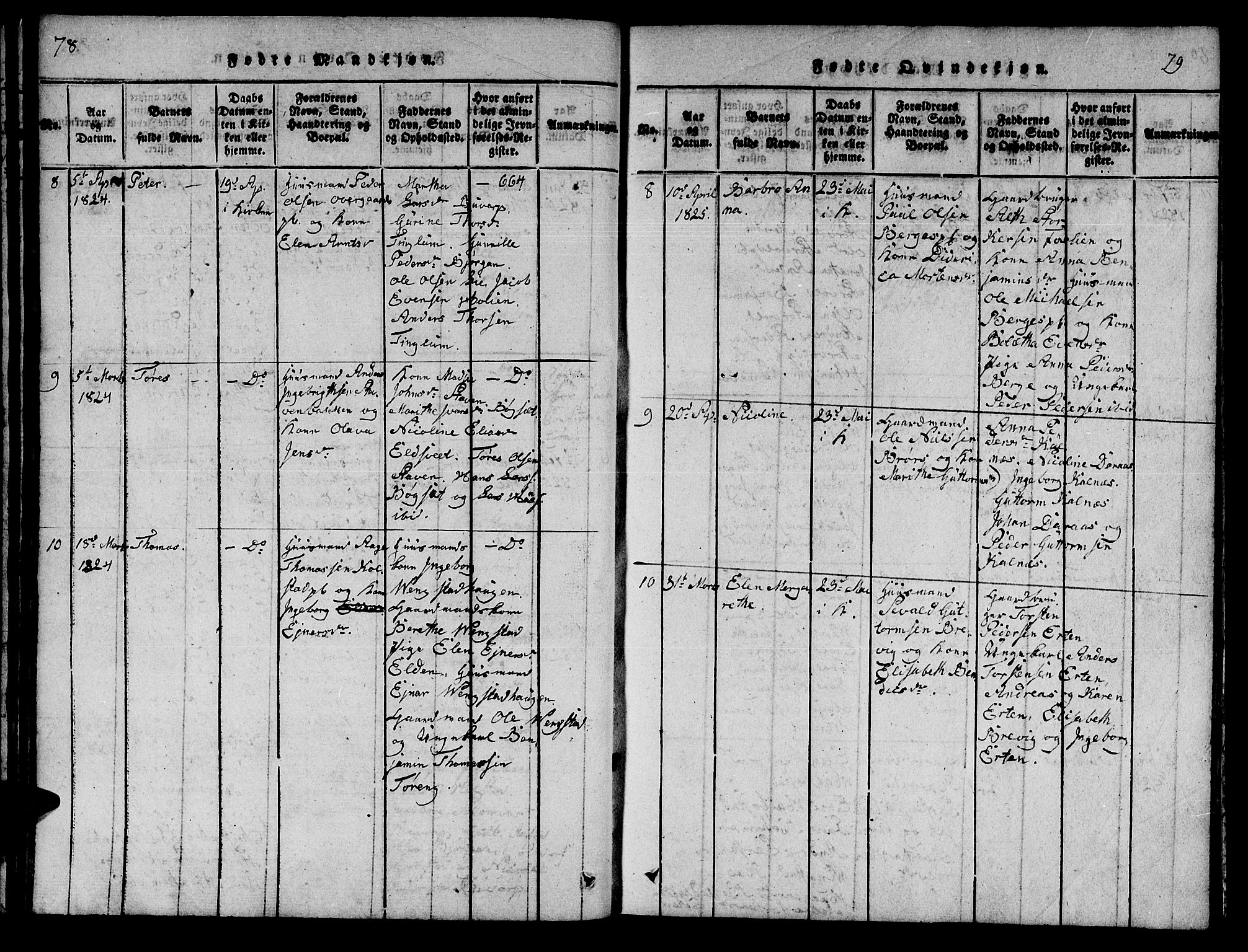 Ministerialprotokoller, klokkerbøker og fødselsregistre - Nord-Trøndelag, SAT/A-1458/742/L0411: Parish register (copy) no. 742C02, 1817-1825, p. 78-79