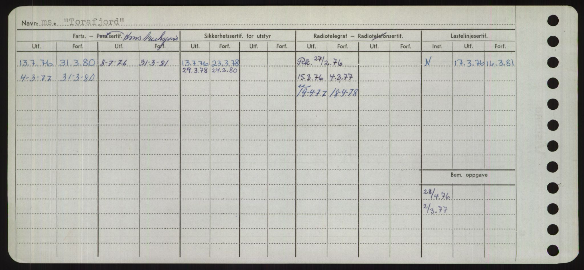 Sjøfartsdirektoratet med forløpere, Skipsmålingen, AV/RA-S-1627/H/Hd/L0039: Fartøy, Ti-Tø, p. 234
