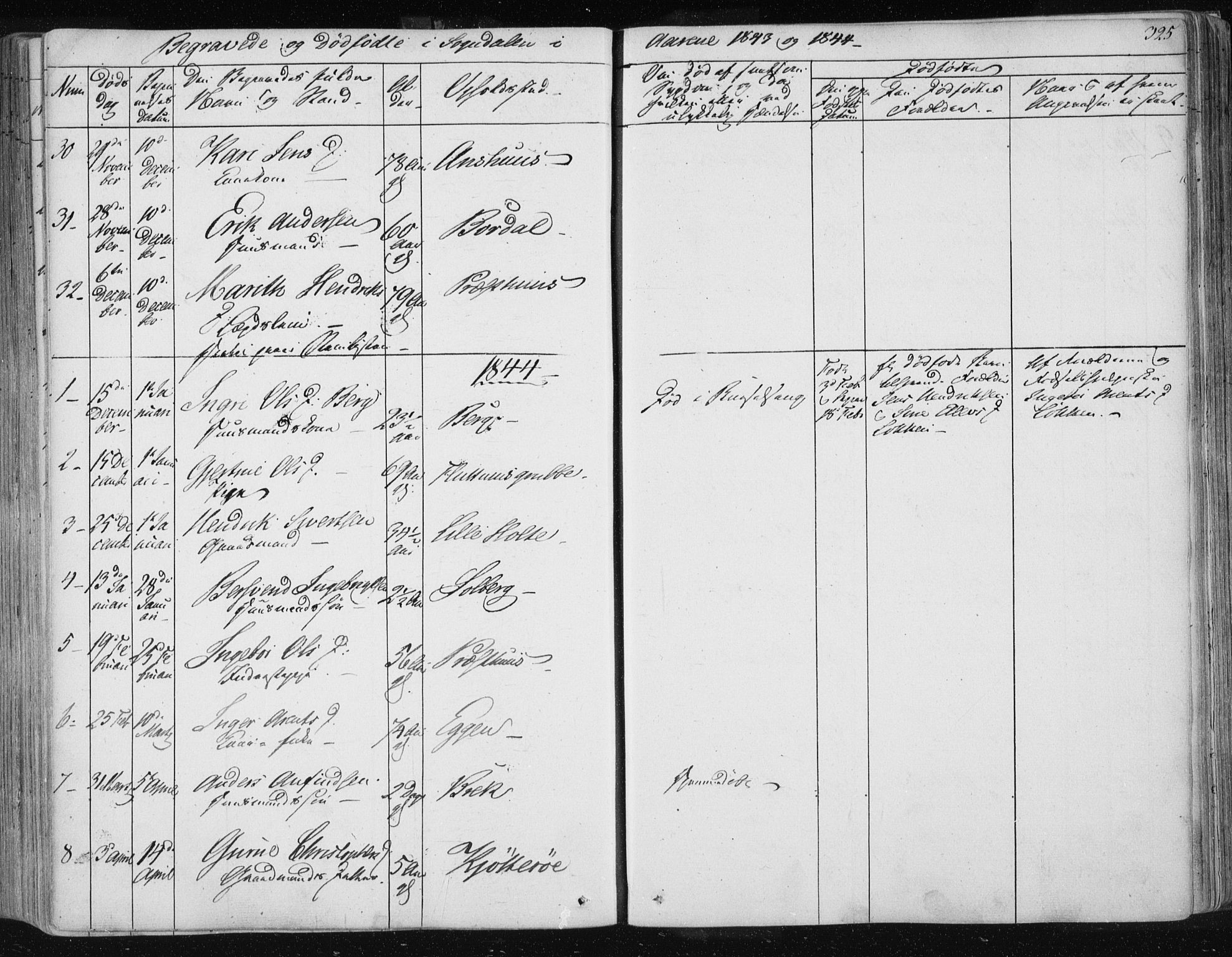 Ministerialprotokoller, klokkerbøker og fødselsregistre - Sør-Trøndelag, SAT/A-1456/687/L0999: Parish register (official) no. 687A05 /3, 1843-1848, p. 325