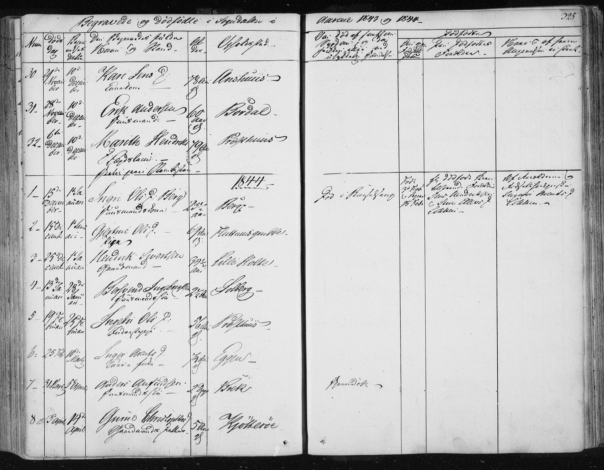 Ministerialprotokoller, klokkerbøker og fødselsregistre - Sør-Trøndelag, AV/SAT-A-1456/687/L0999: Parish register (official) no. 687A05 /3, 1843-1848, p. 325