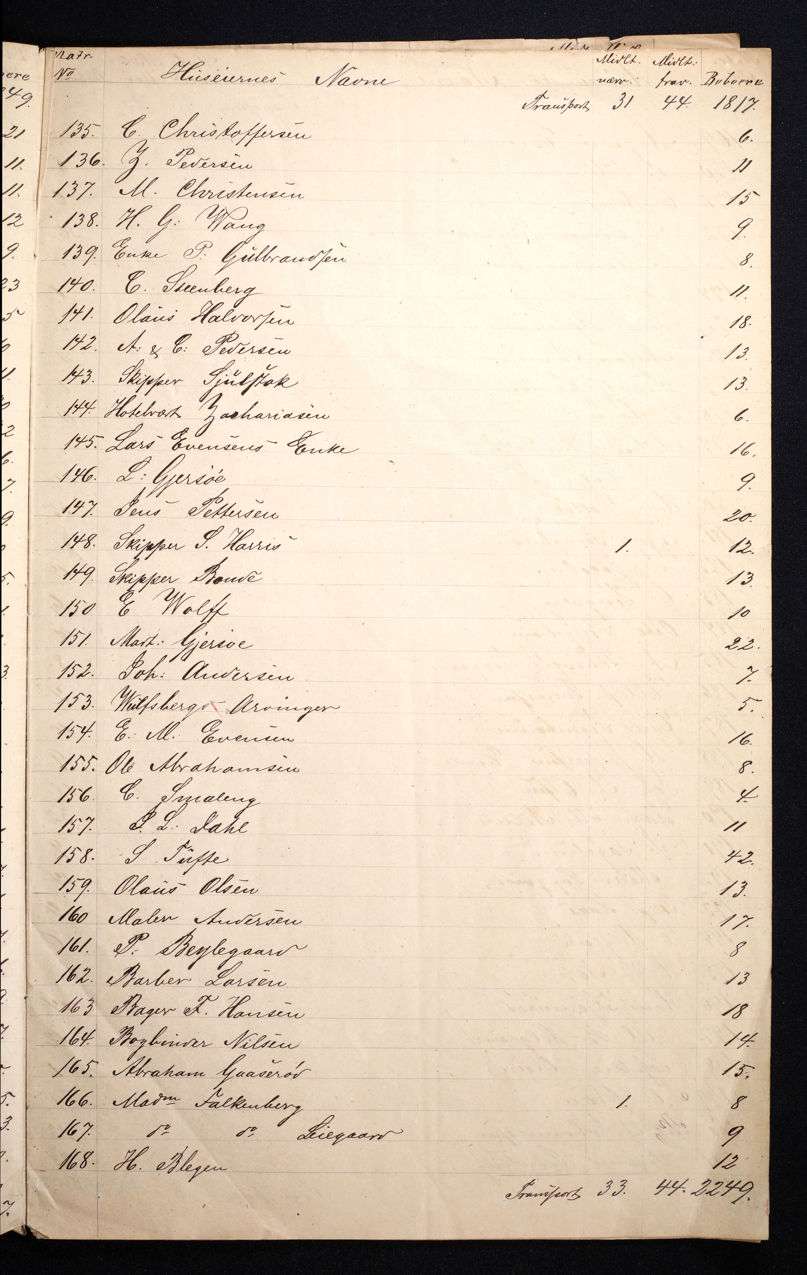 RA, 1870 census for 0705 Tønsberg, 1870, p. 6