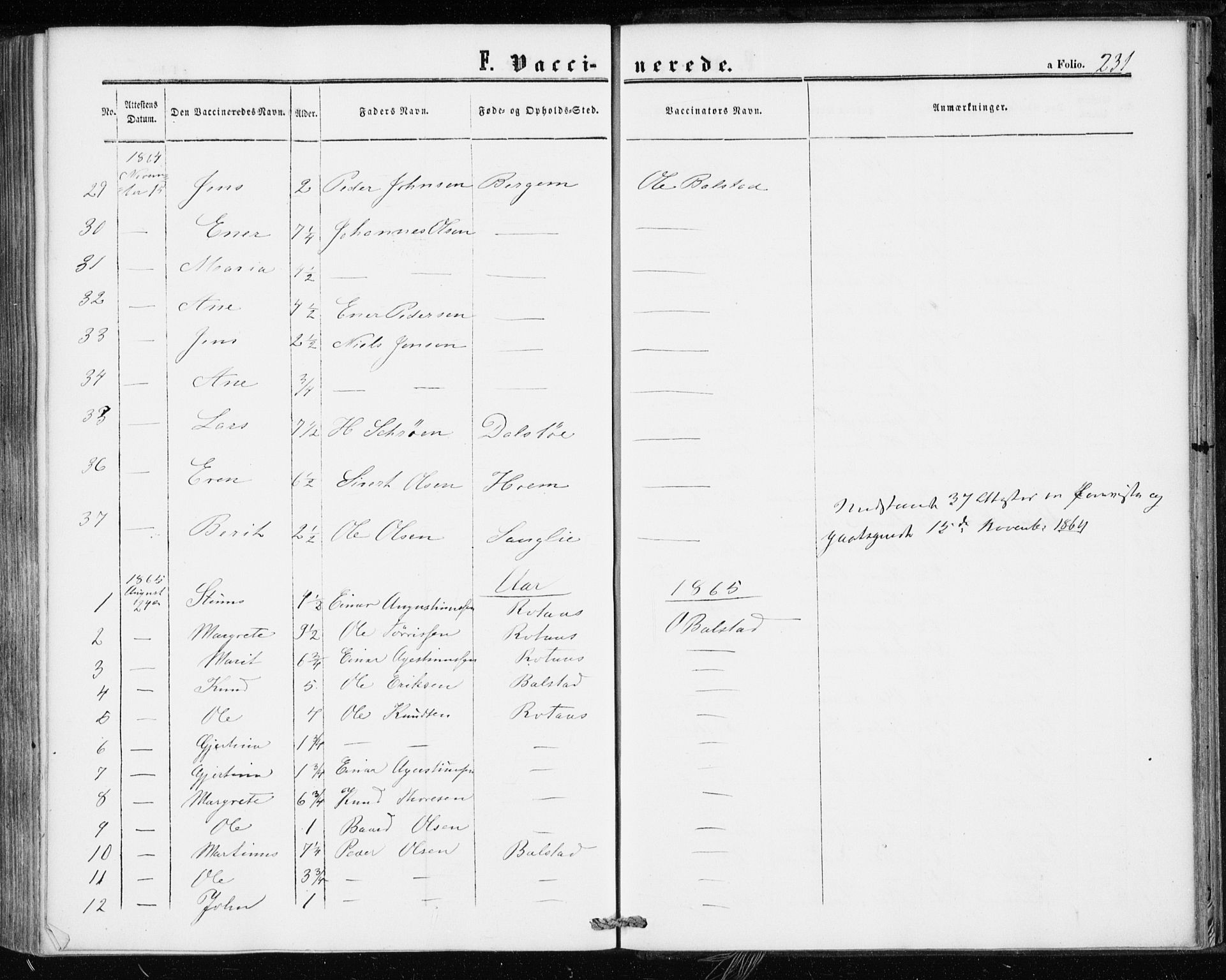 Ministerialprotokoller, klokkerbøker og fødselsregistre - Møre og Romsdal, AV/SAT-A-1454/586/L0985: Parish register (official) no. 586A11, 1857-1866, p. 231