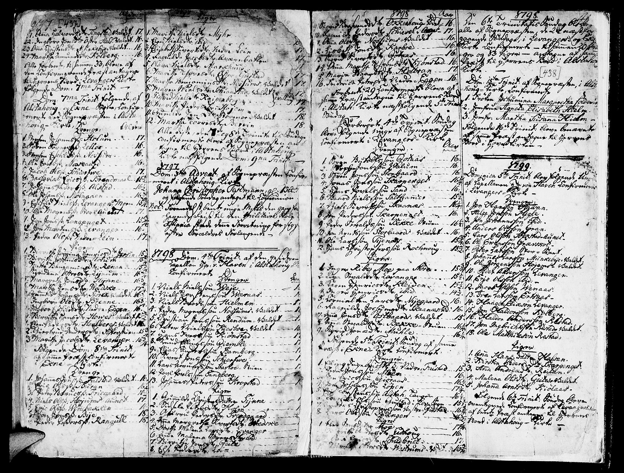 Ministerialprotokoller, klokkerbøker og fødselsregistre - Nord-Trøndelag, SAT/A-1458/717/L0141: Parish register (official) no. 717A01, 1747-1803, p. 437-438