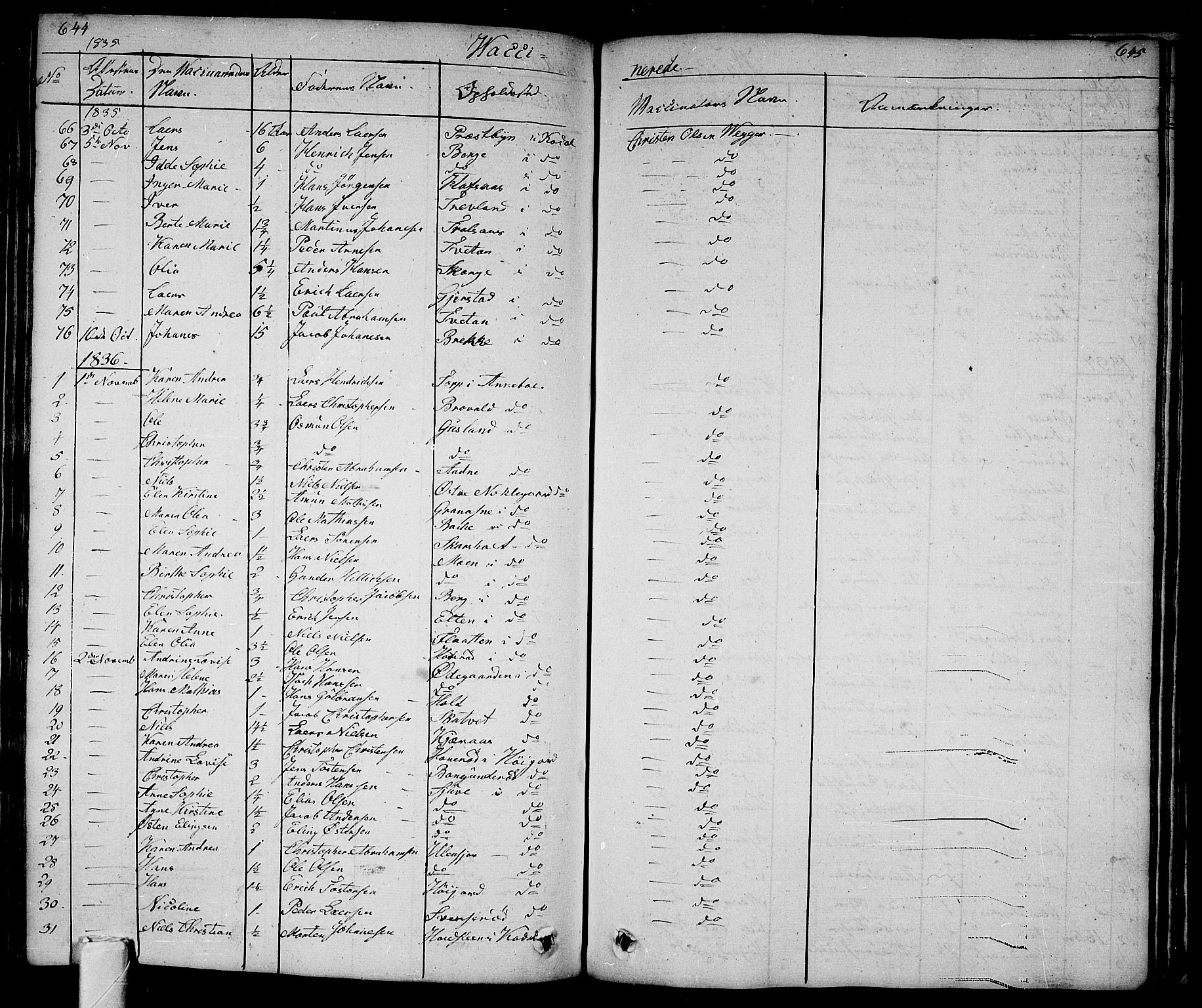 Andebu kirkebøker, AV/SAKO-A-336/G/Ga/L0003: Parish register (copy) no. I 3, 1832-1867, p. 644-645