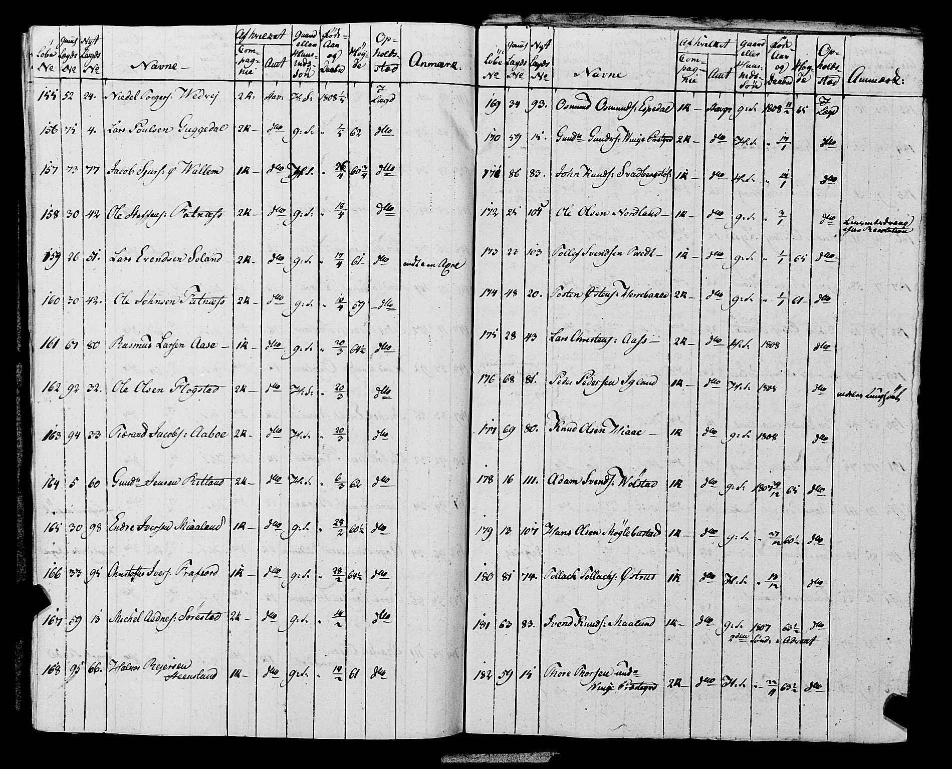 Fylkesmannen i Rogaland, AV/SAST-A-101928/99/3/325/325CA, 1655-1832, p. 10058