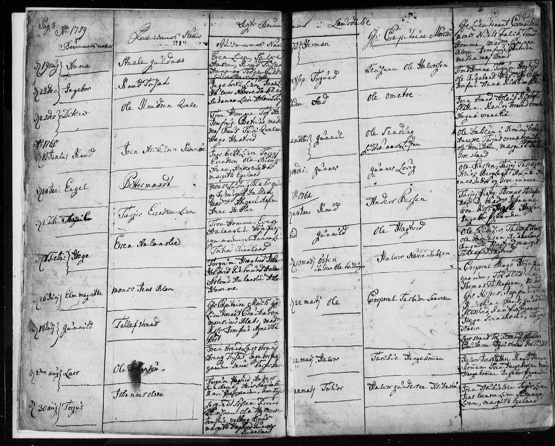 Lårdal kirkebøker, SAKO/A-284/F/Fa/L0003: Parish register (official) no. I 3, 1754-1790, p. 4