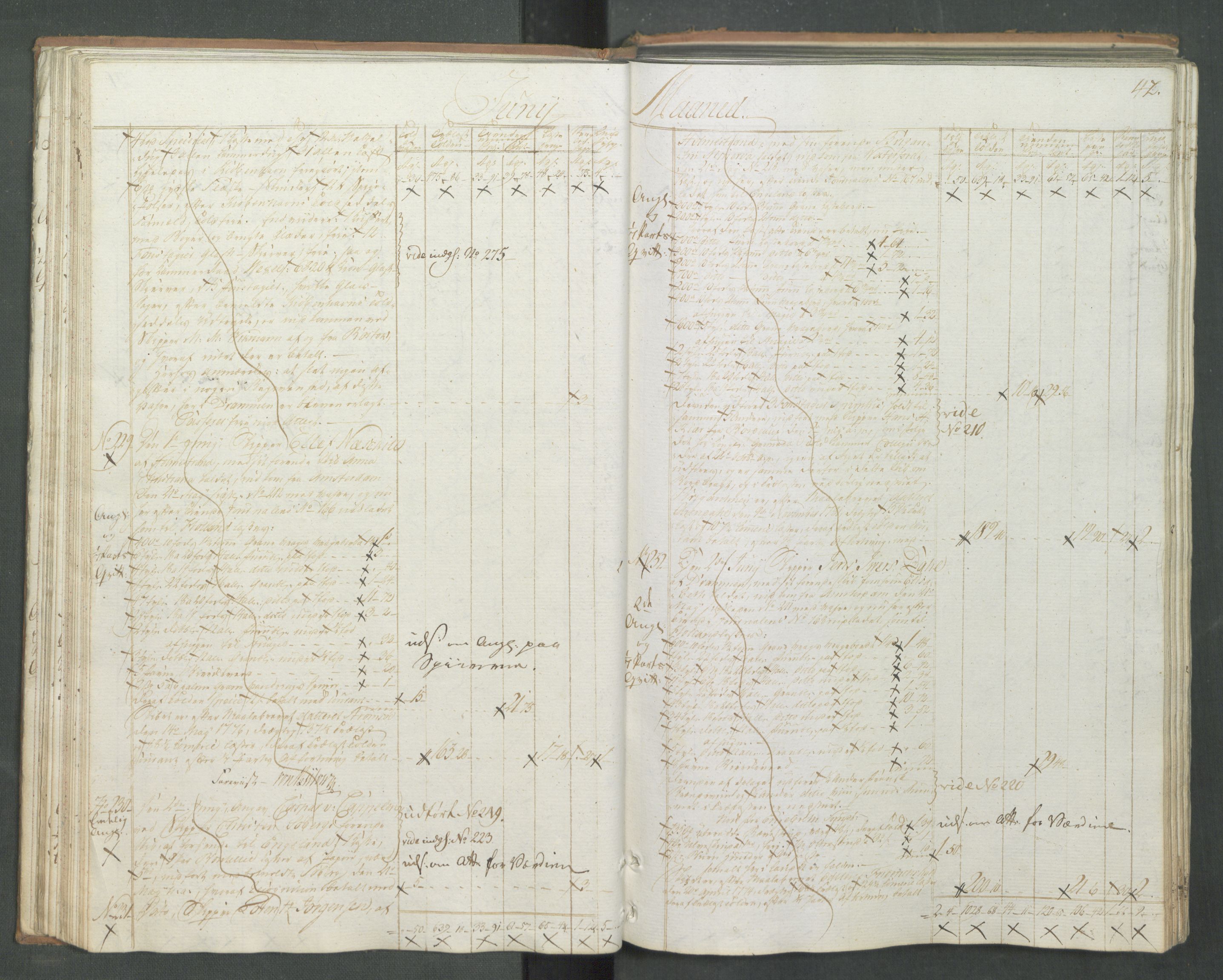 Generaltollkammeret, tollregnskaper, RA/EA-5490/R08/L0167/0001: Tollregnskaper Drammen / Utgående tollbok, 1790-1792, p. 41b-42a