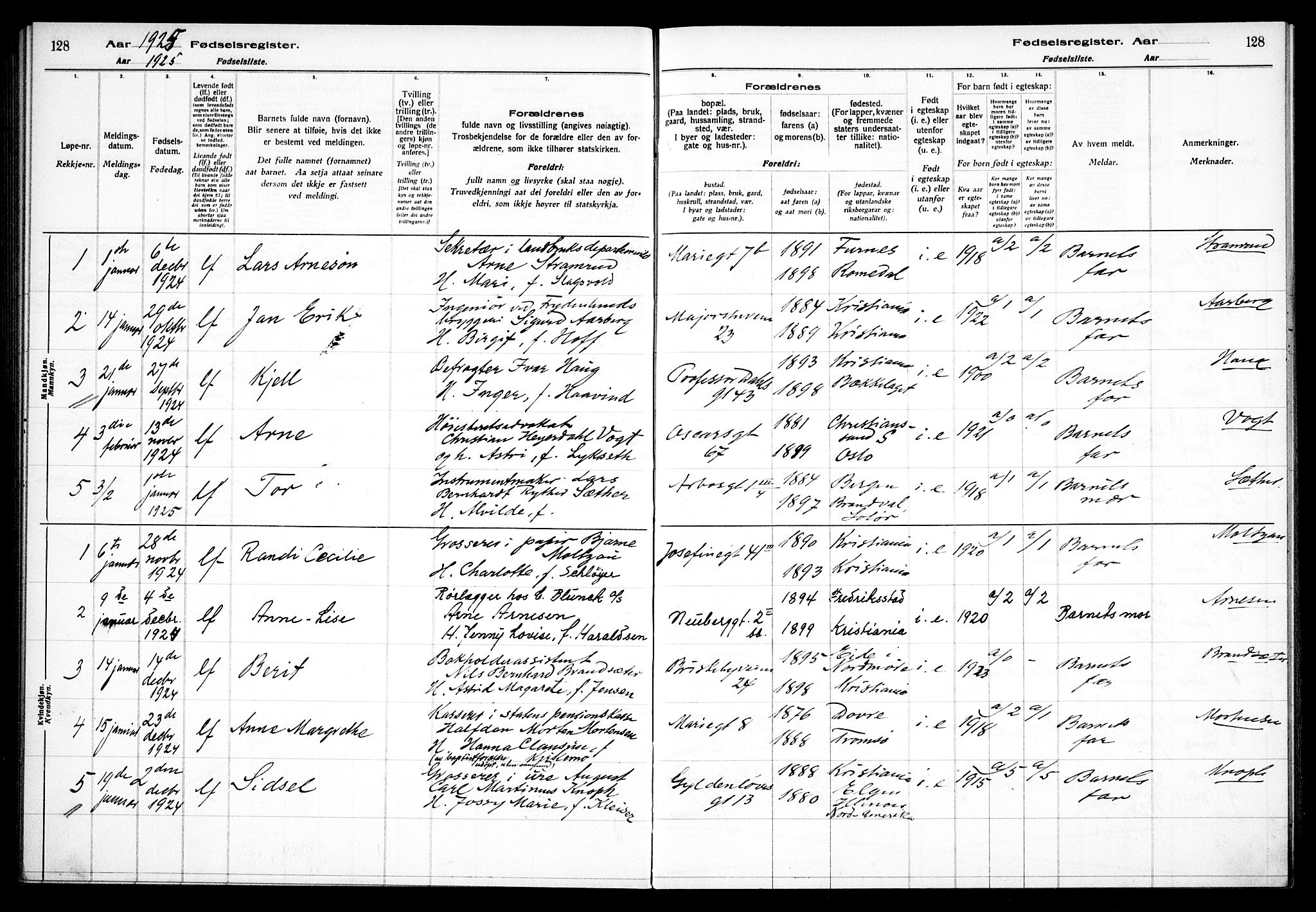 Uranienborg prestekontor Kirkebøker, SAO/A-10877/J/Ja/L0001: Birth register no. 1, 1916-1930, p. 128