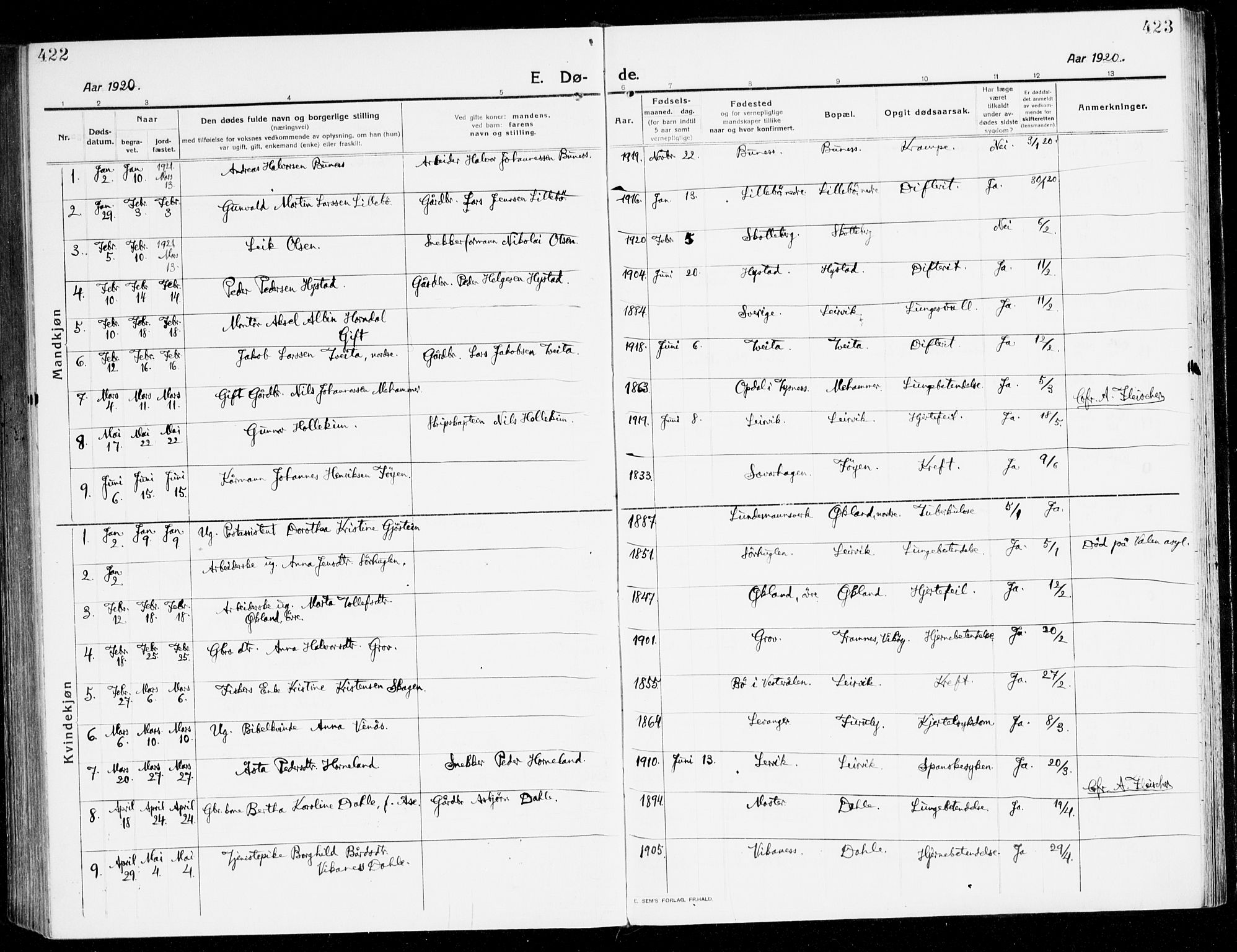 Stord sokneprestembete, SAB/A-78201/H/Haa: Parish register (official) no. B 3, 1913-1925, p. 422-423