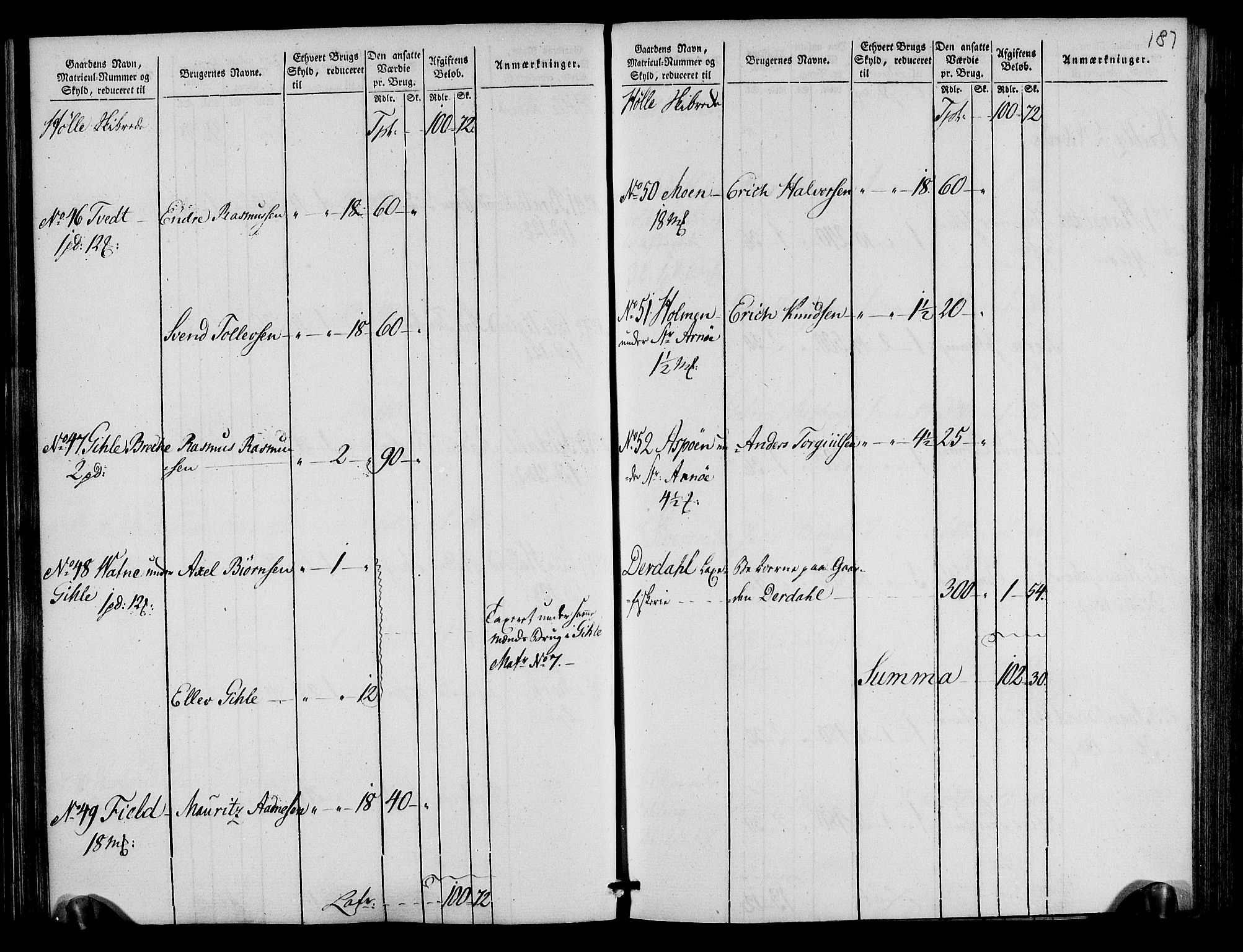 Rentekammeret inntil 1814, Realistisk ordnet avdeling, AV/RA-EA-4070/N/Ne/Nea/L0105: Ryfylke fogderi. Oppebørselsregister, 1803-1804, p. 97