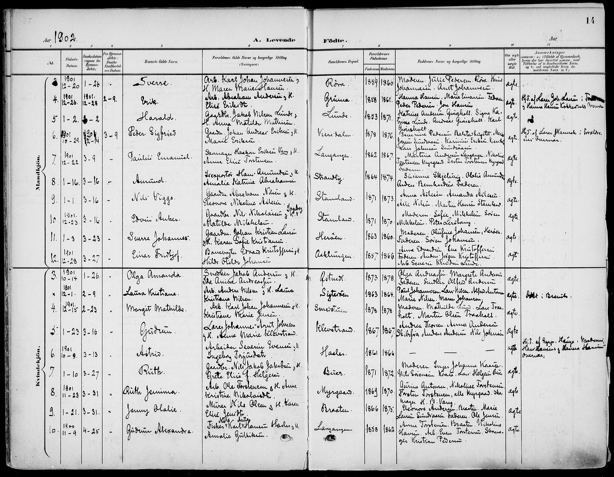 Eidanger kirkebøker, SAKO/A-261/F/Fa/L0013: Parish register (official) no. 13, 1900-1913, p. 14