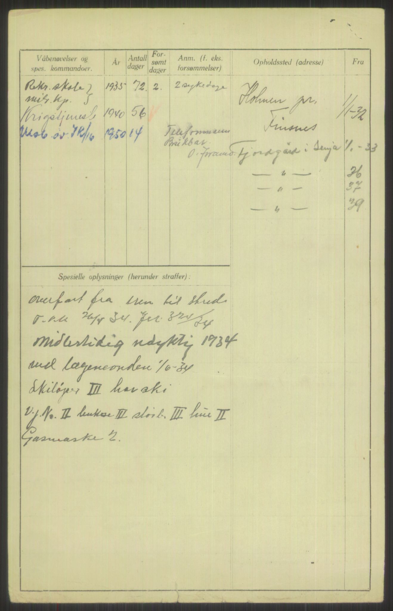 Forsvaret, Troms infanteriregiment nr. 16, AV/RA-RAFA-3146/P/Pa/L0016: Rulleblad for regimentets menige mannskaper, årsklasse 1932, 1932, p. 1402