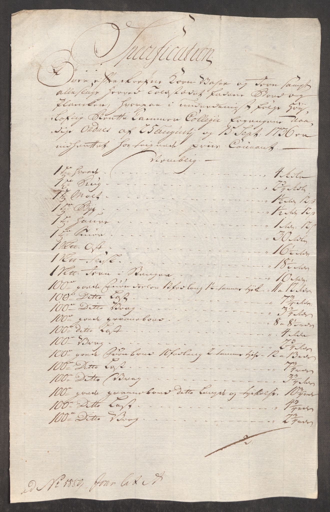 Rentekammeret inntil 1814, Realistisk ordnet avdeling, AV/RA-EA-4070/Oe/L0003: [Ø1]: Priskuranter, 1745-1748, p. 295