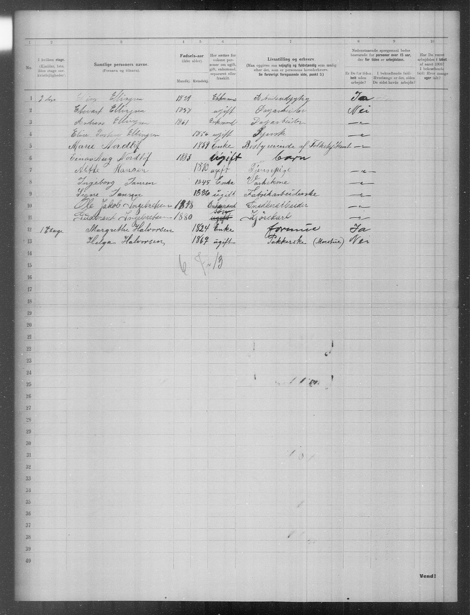 OBA, Municipal Census 1903 for Kristiania, 1903, p. 11077