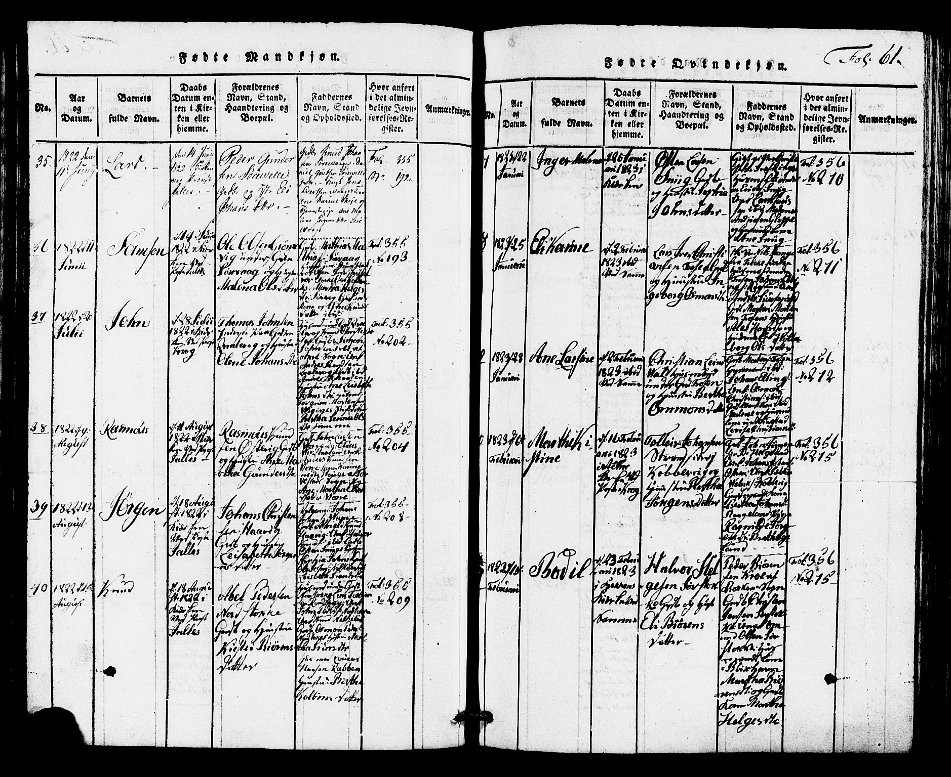 Avaldsnes sokneprestkontor, SAST/A -101851/H/Ha/Hab/L0001: Parish register (copy) no. B 1, 1816-1825, p. 61