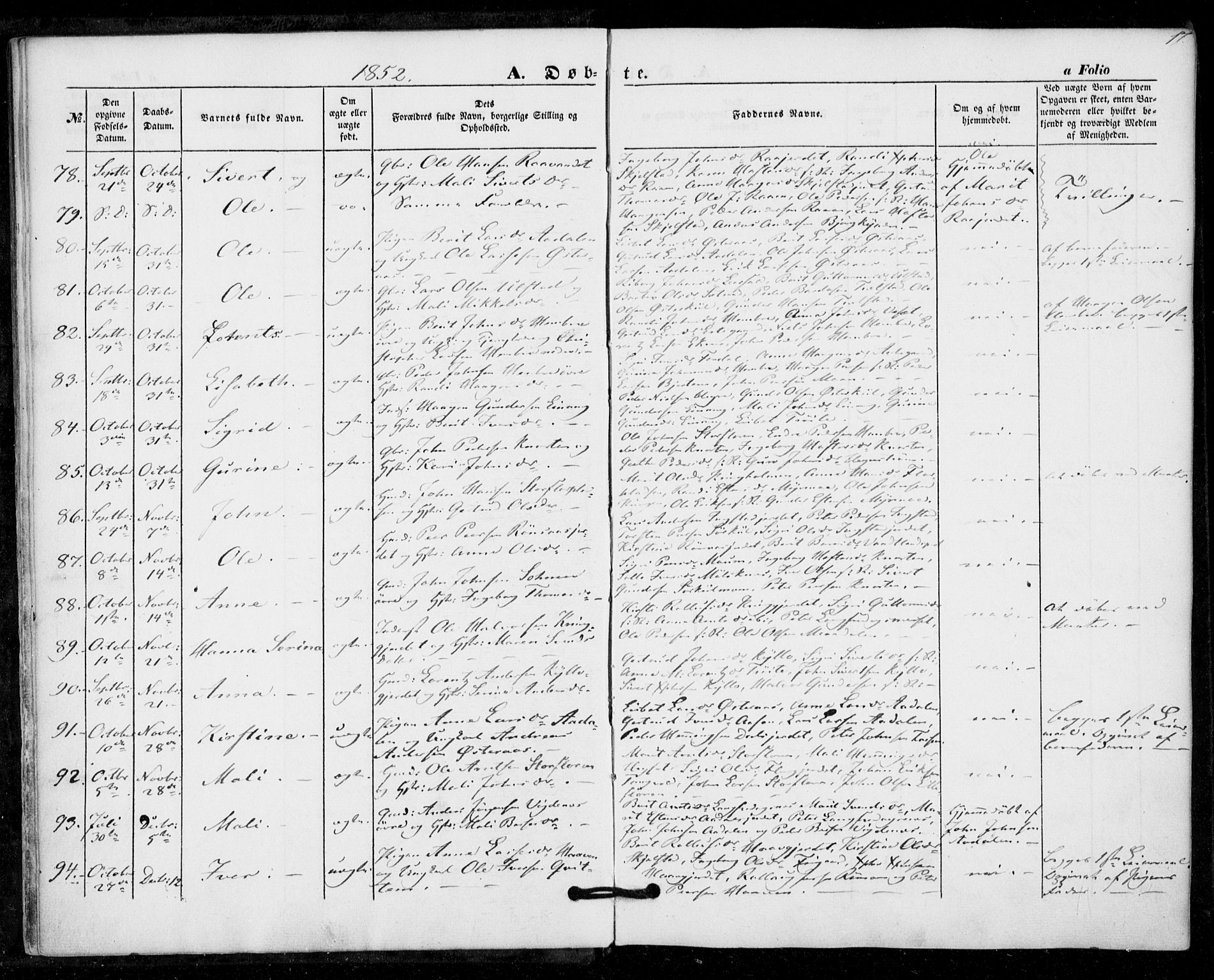 Ministerialprotokoller, klokkerbøker og fødselsregistre - Nord-Trøndelag, SAT/A-1458/703/L0028: Parish register (official) no. 703A01, 1850-1862, p. 17