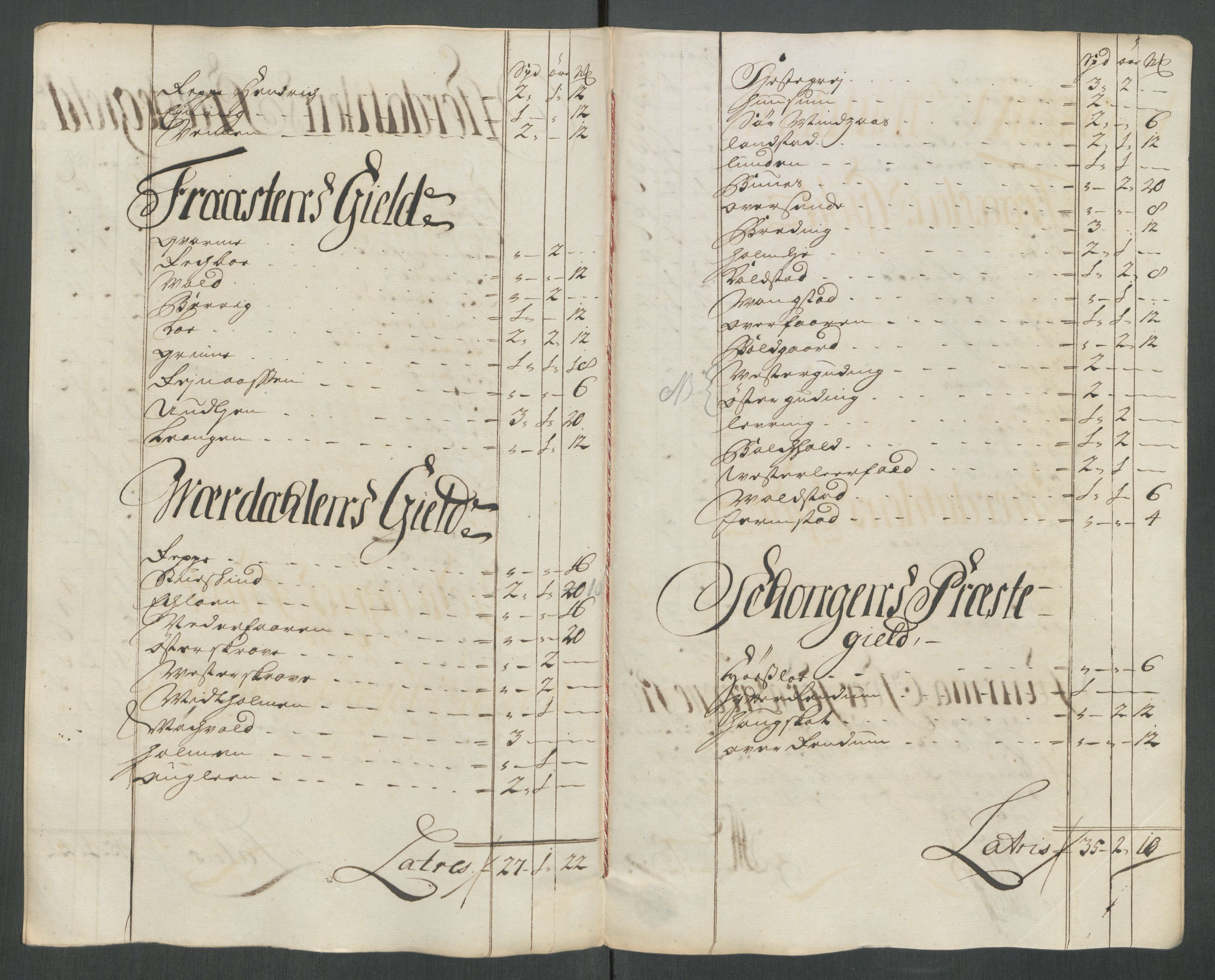 Rentekammeret inntil 1814, Reviderte regnskaper, Fogderegnskap, AV/RA-EA-4092/R62/L4206: Fogderegnskap Stjørdal og Verdal, 1716, p. 90