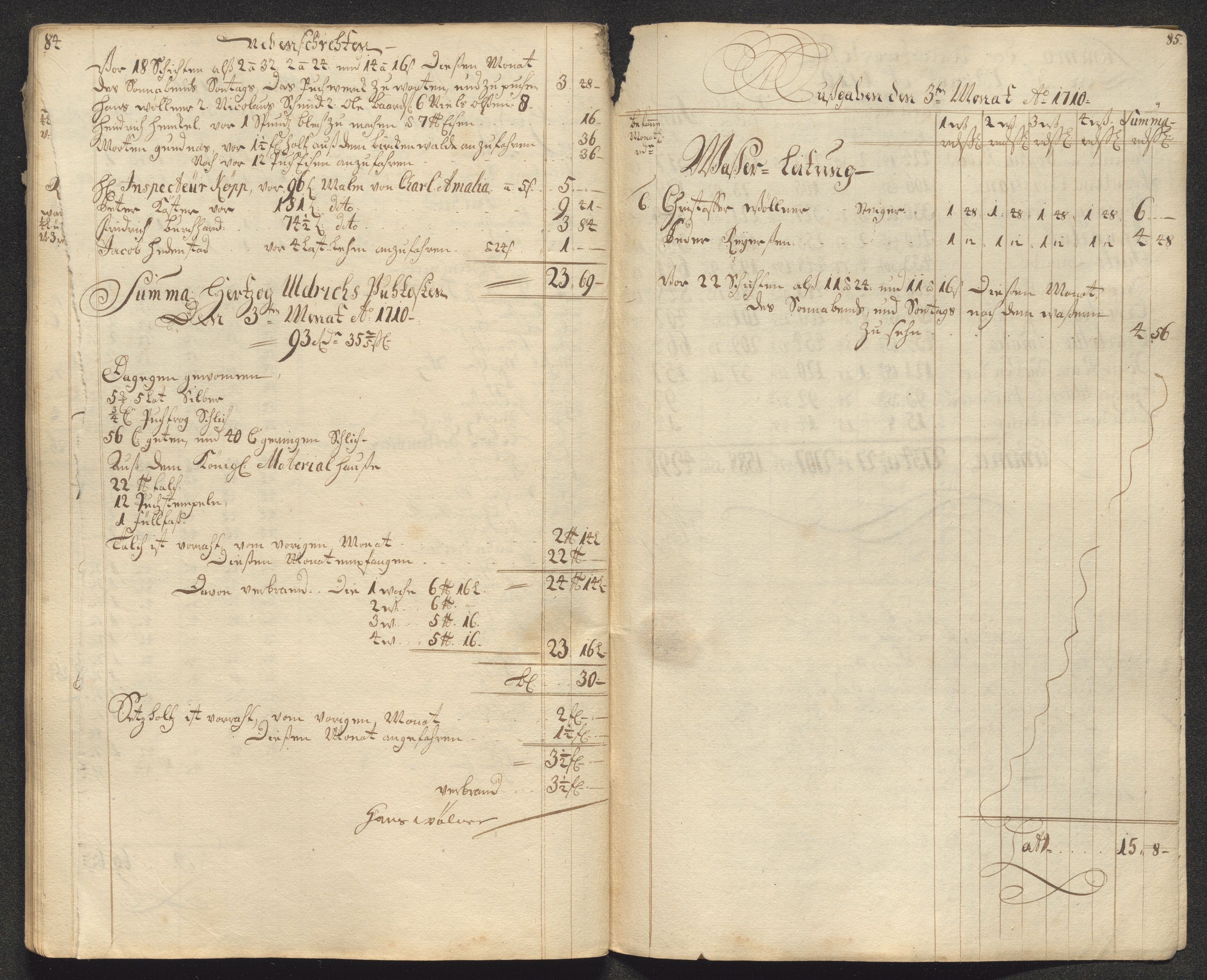 Kongsberg Sølvverk 1623-1816, AV/SAKO-EA-3135/001/D/Dc/Dcd/L0099: Utgiftsregnskap for gruver m.m., 1710, p. 139