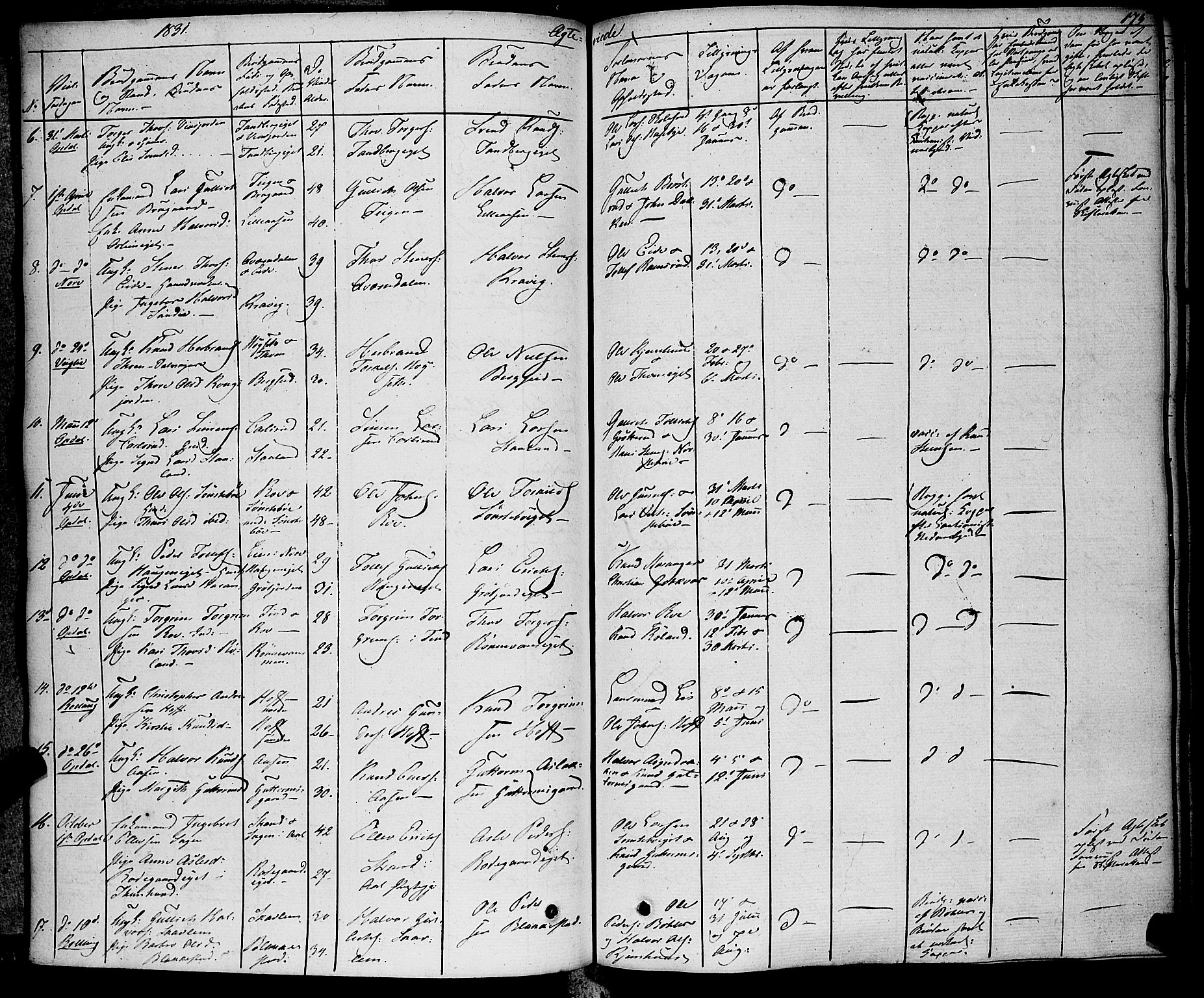 Rollag kirkebøker, AV/SAKO-A-240/F/Fa/L0007: Parish register (official) no. I 7, 1828-1847, p. 175