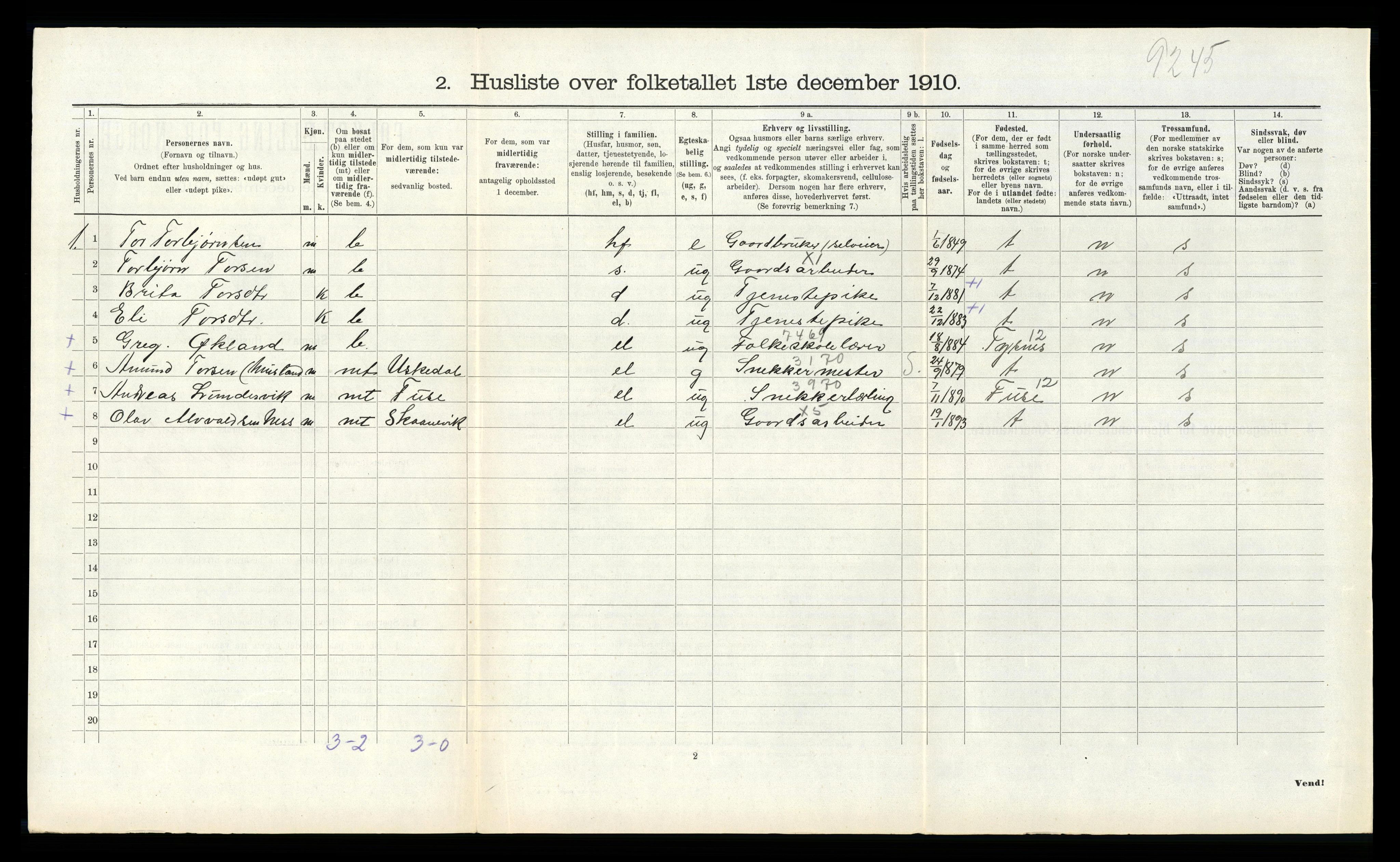 RA, 1910 census for Skånevik, 1910, p. 302