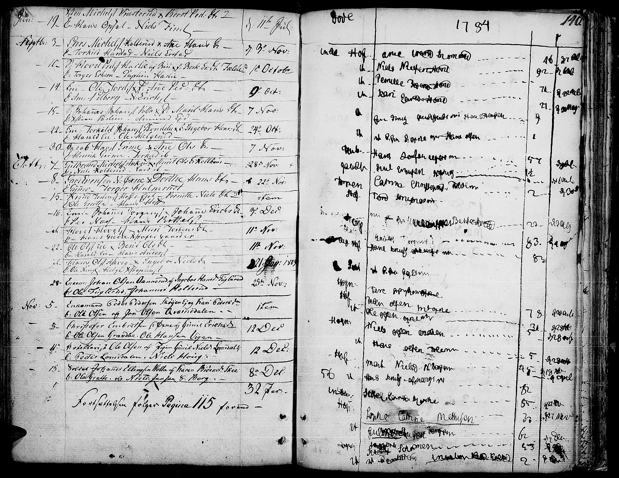 Land prestekontor, SAH/PREST-120/H/Ha/Haa/L0006: Parish register (official) no. 6, 1784-1813, p. 140